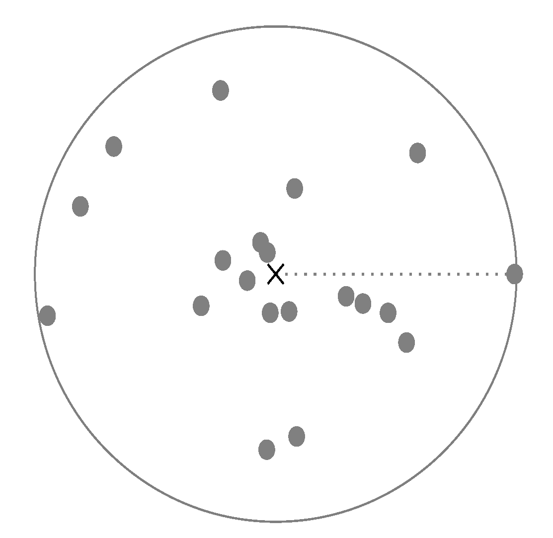 Sensors 22 07579 g002
