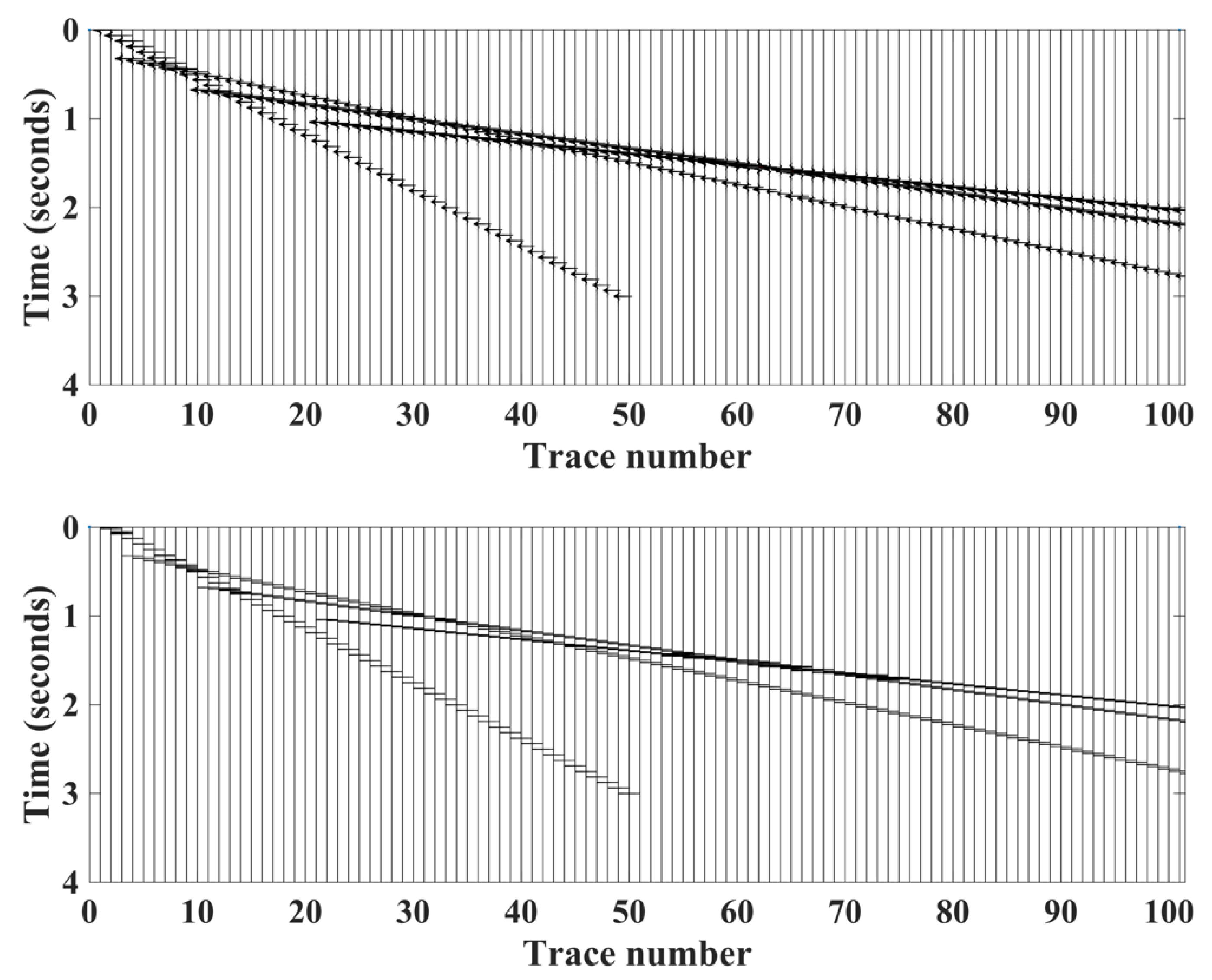 Sensors 22 07580 g005 Sensors 22 07580 g005