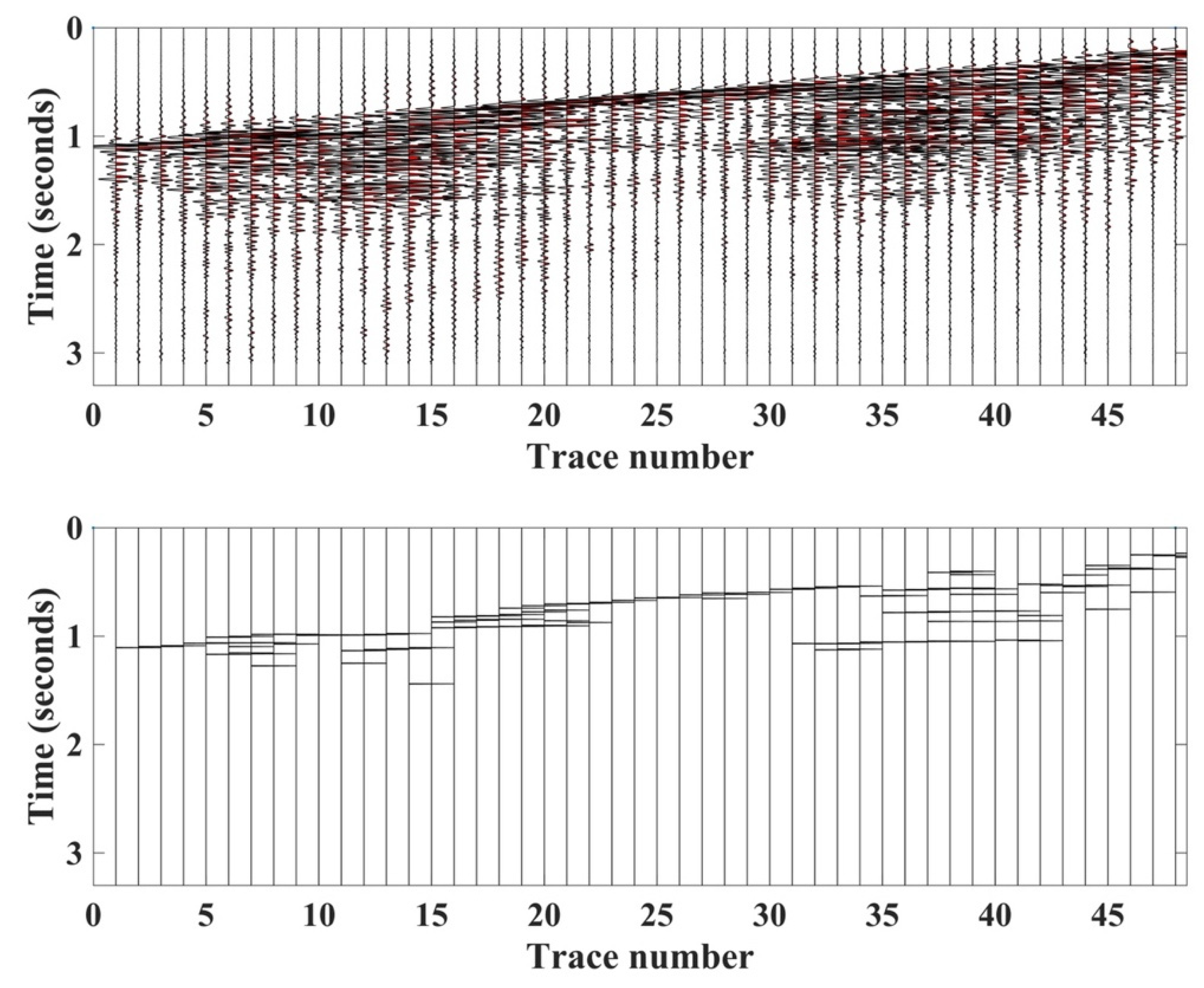 Sensors 22 07580 g010 Sensors 22 07580 g010