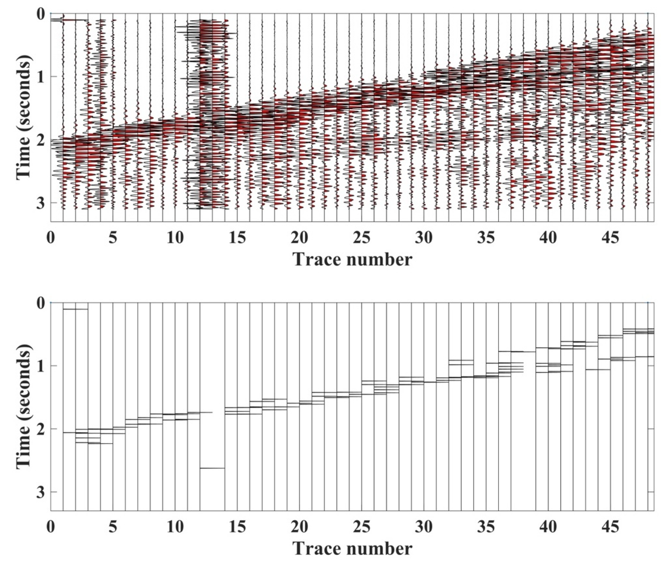 Sensors 22 07580 g013 Sensors 22 07580 g013
