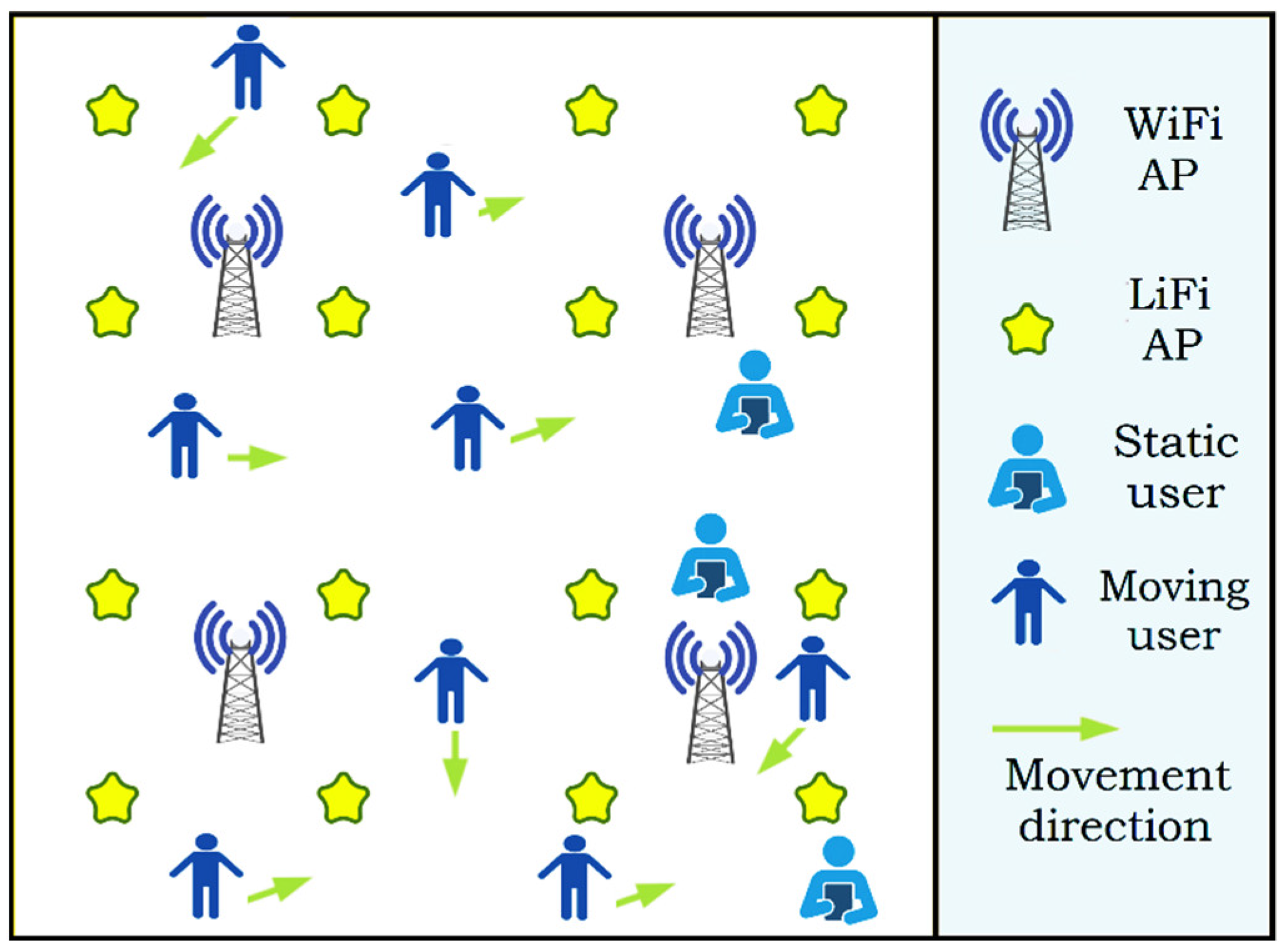 Sensors 22 07583 g007