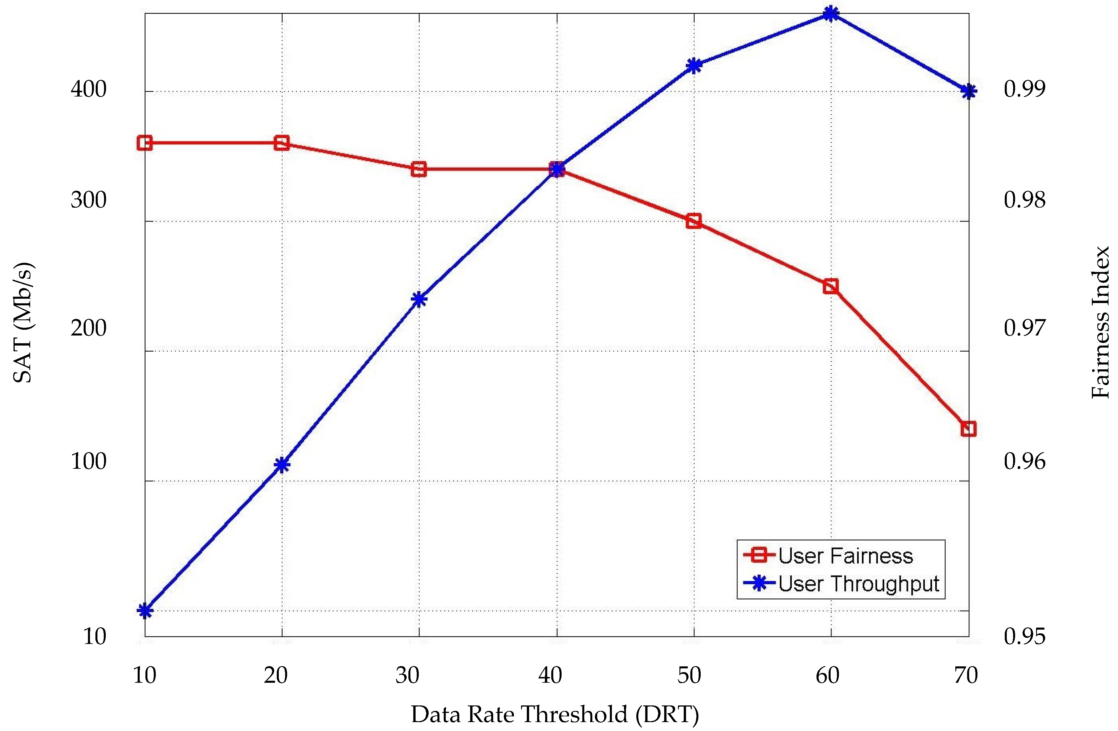 Sensors 22 07583 g011