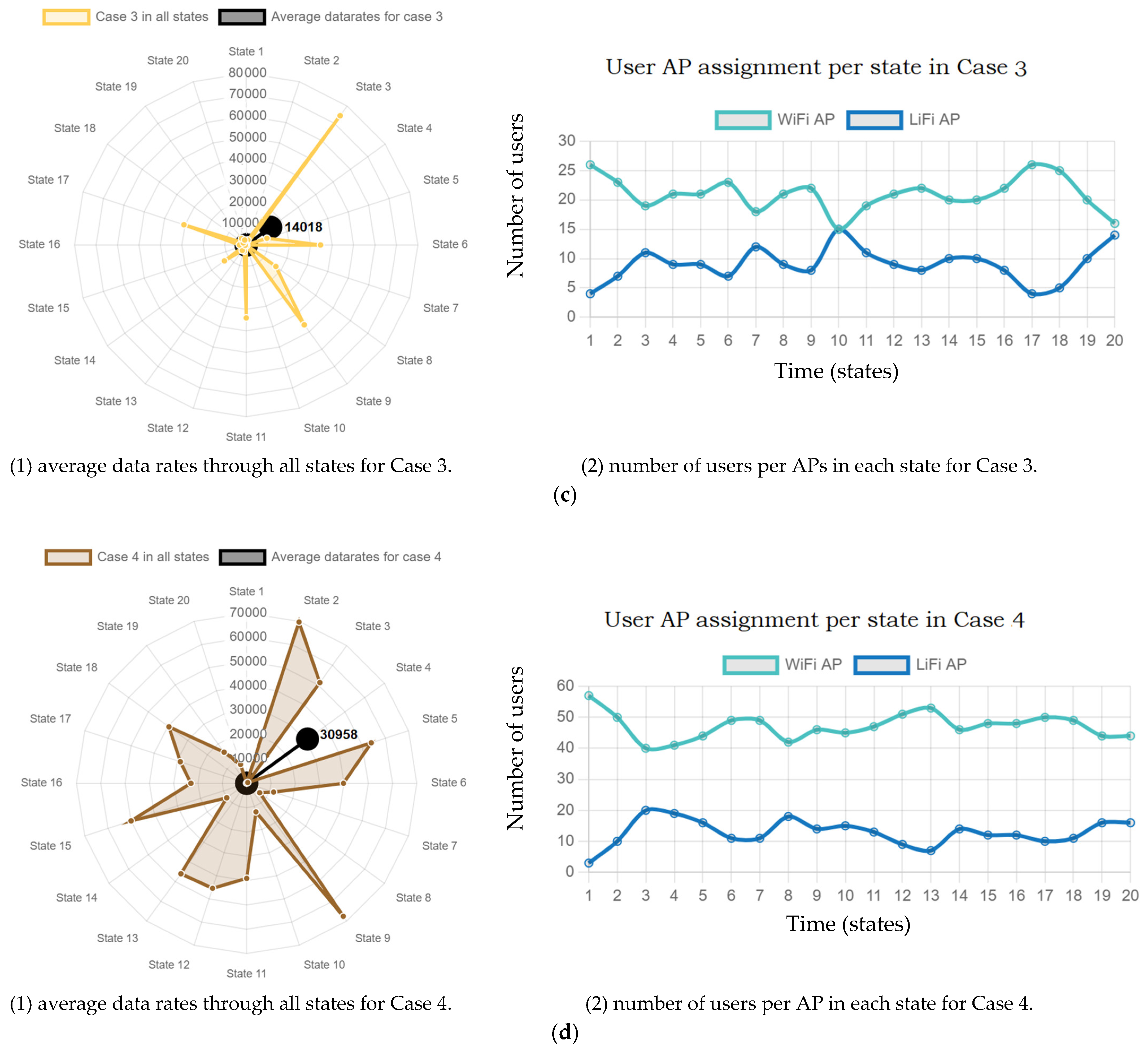 Sensors 22 07583 g012b