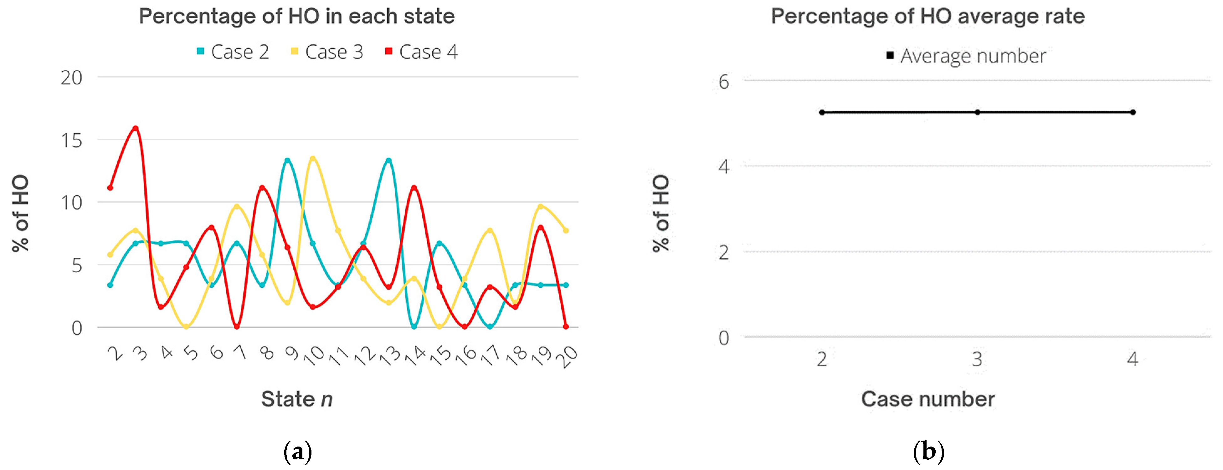 Sensors 22 07583 g014
