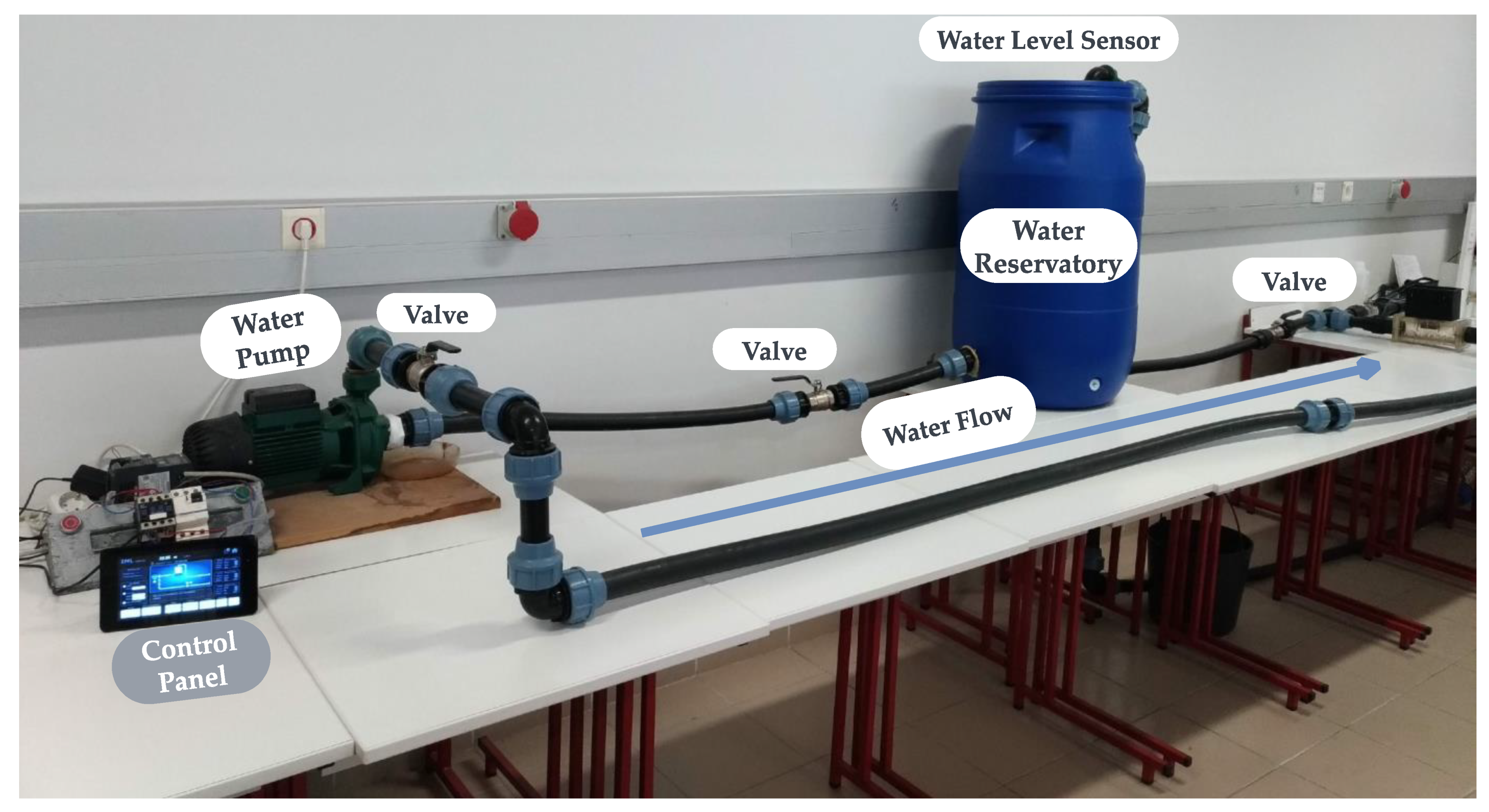 Sensors 22 07590 g008 Sensors 22 07590 g008