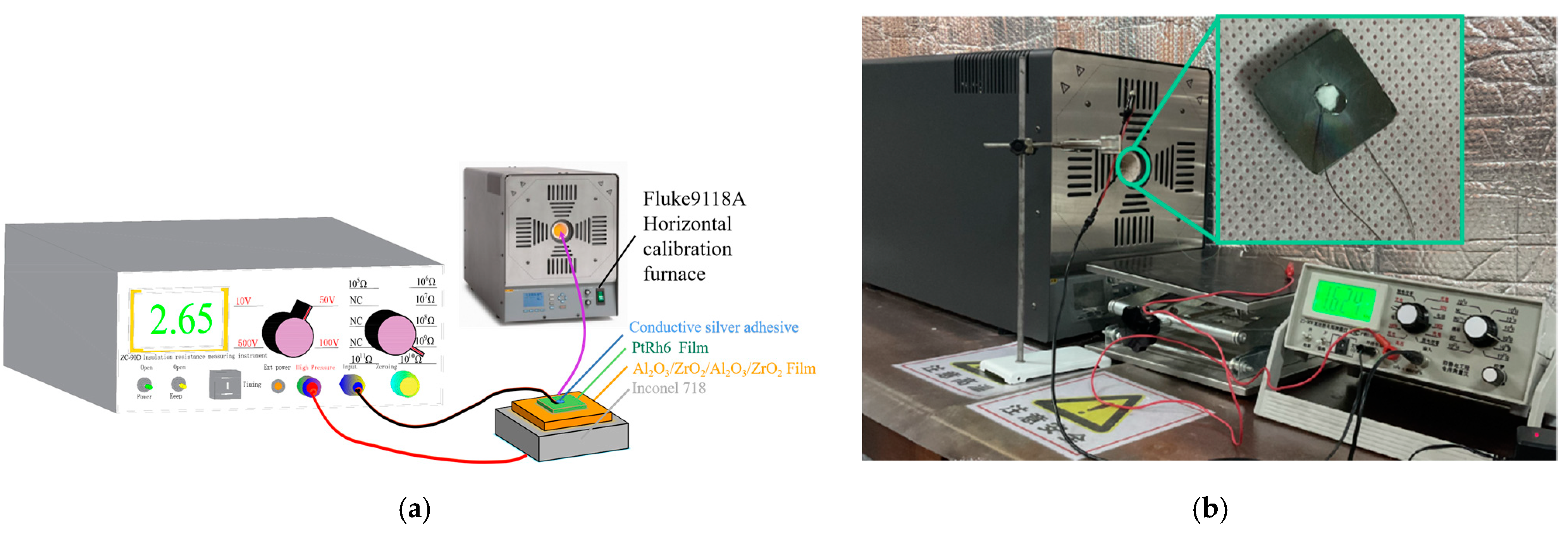 Sensors 22 07595 g012