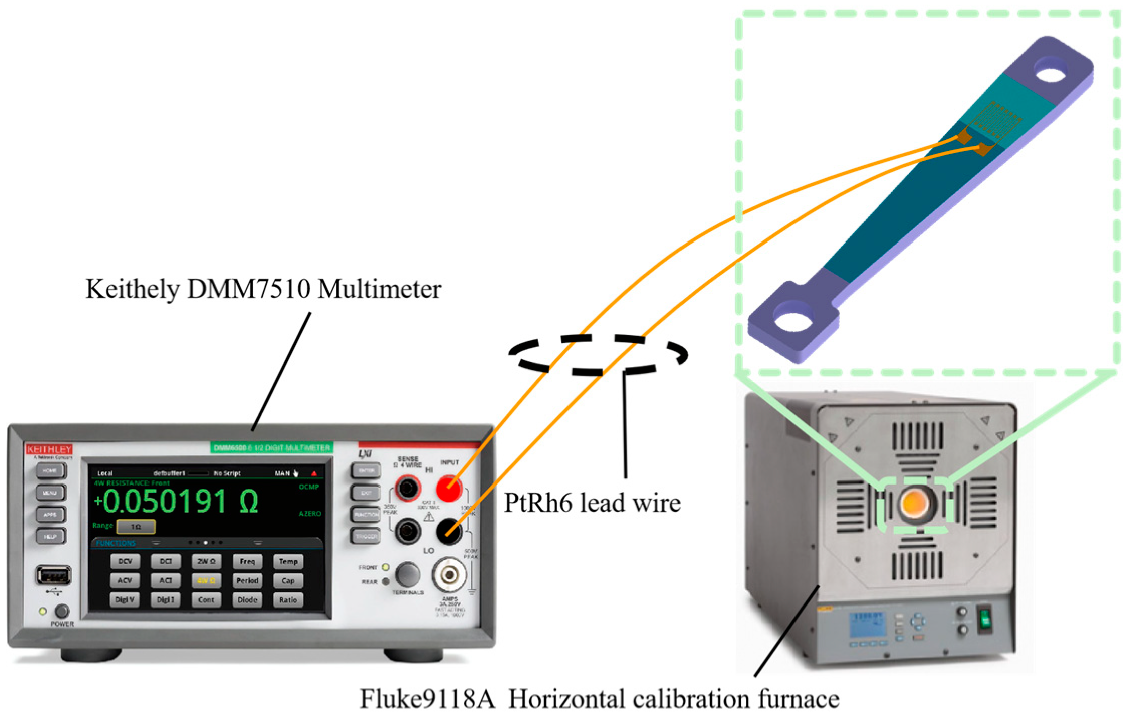 Sensors 22 07595 g018
