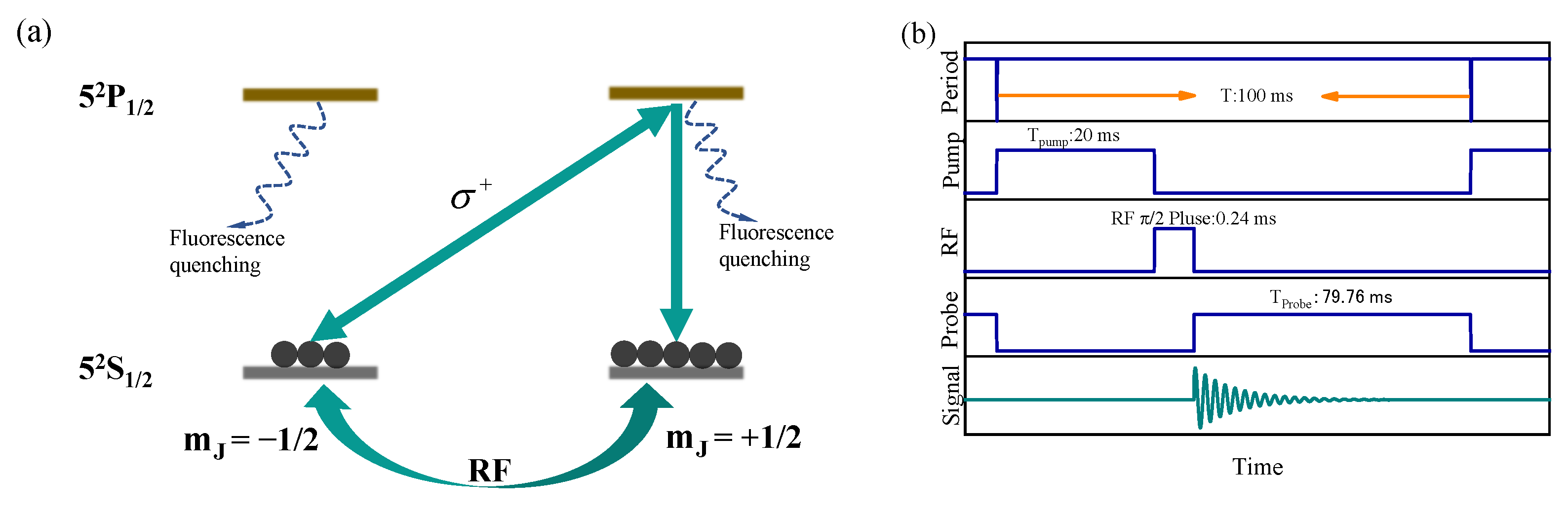 Sensors 22 07598 g002