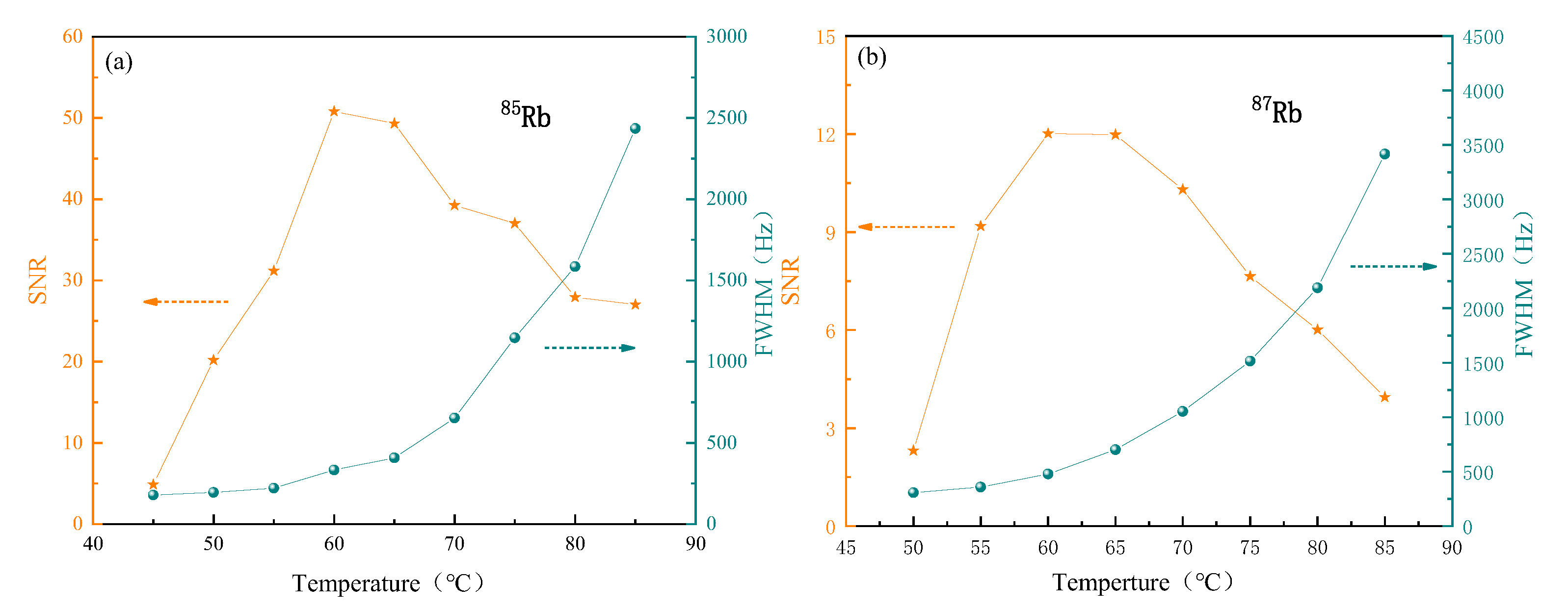 Sensors 22 07598 g004