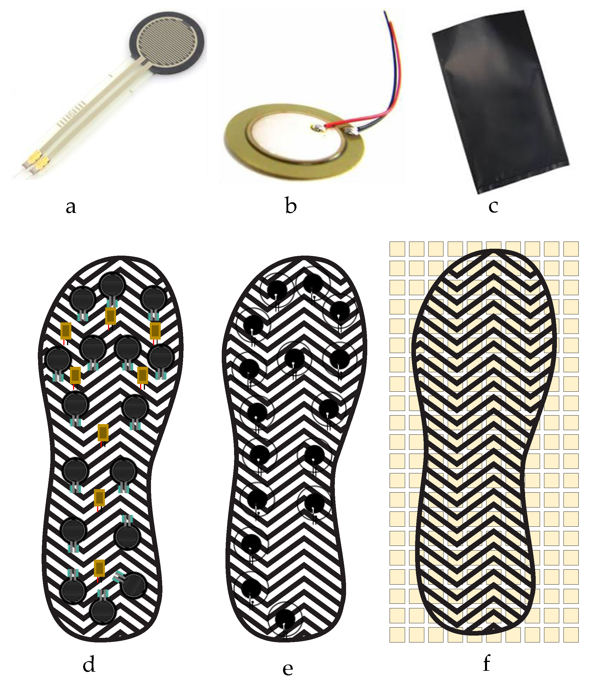 Sensors 22 07599 g002 Sensors 22 07599 g002