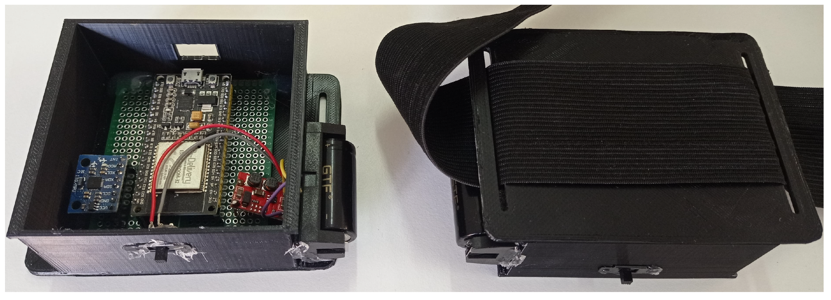 Sensors 22 07605 g002 Sensors 22 07605 g002