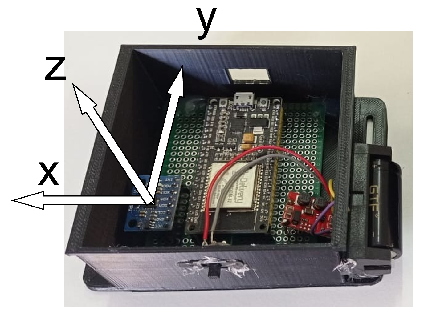 Sensors 22 07605 g004 Sensors 22 07605 g004