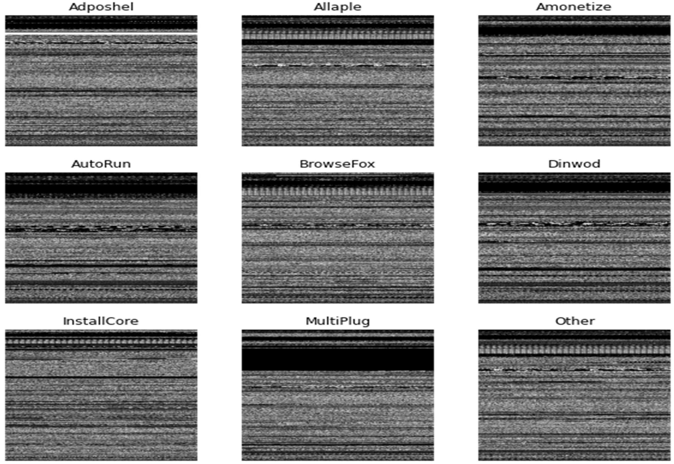 Sensors 22 07611 g003