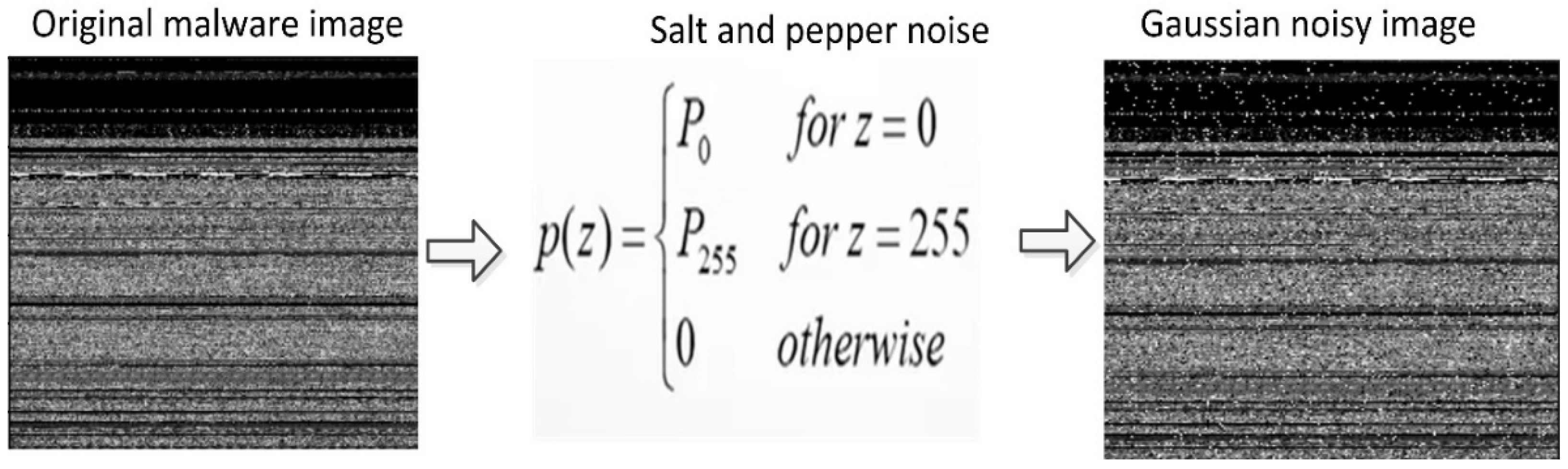 Sensors 22 07611 g005