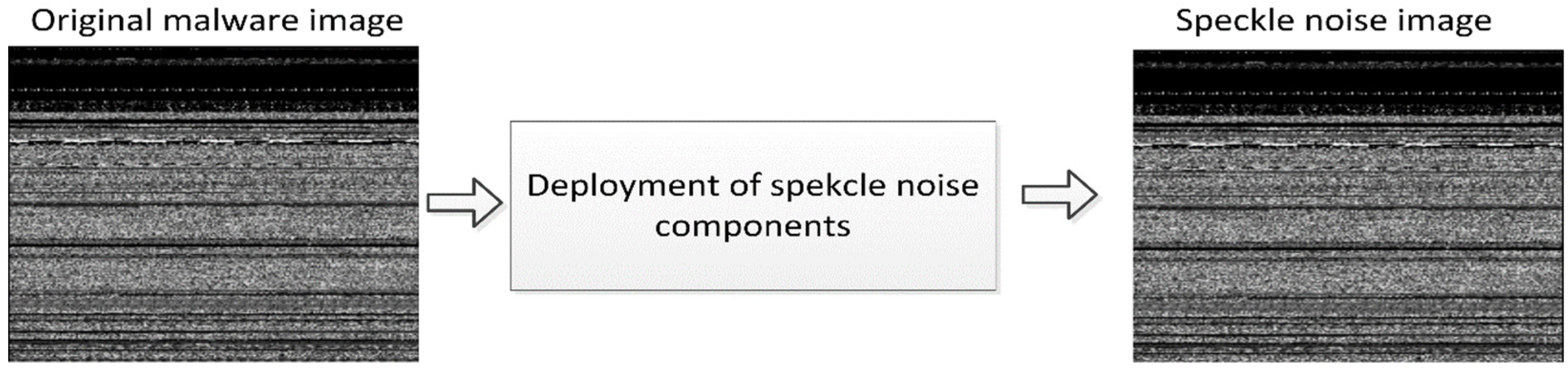 Sensors 22 07611 g006