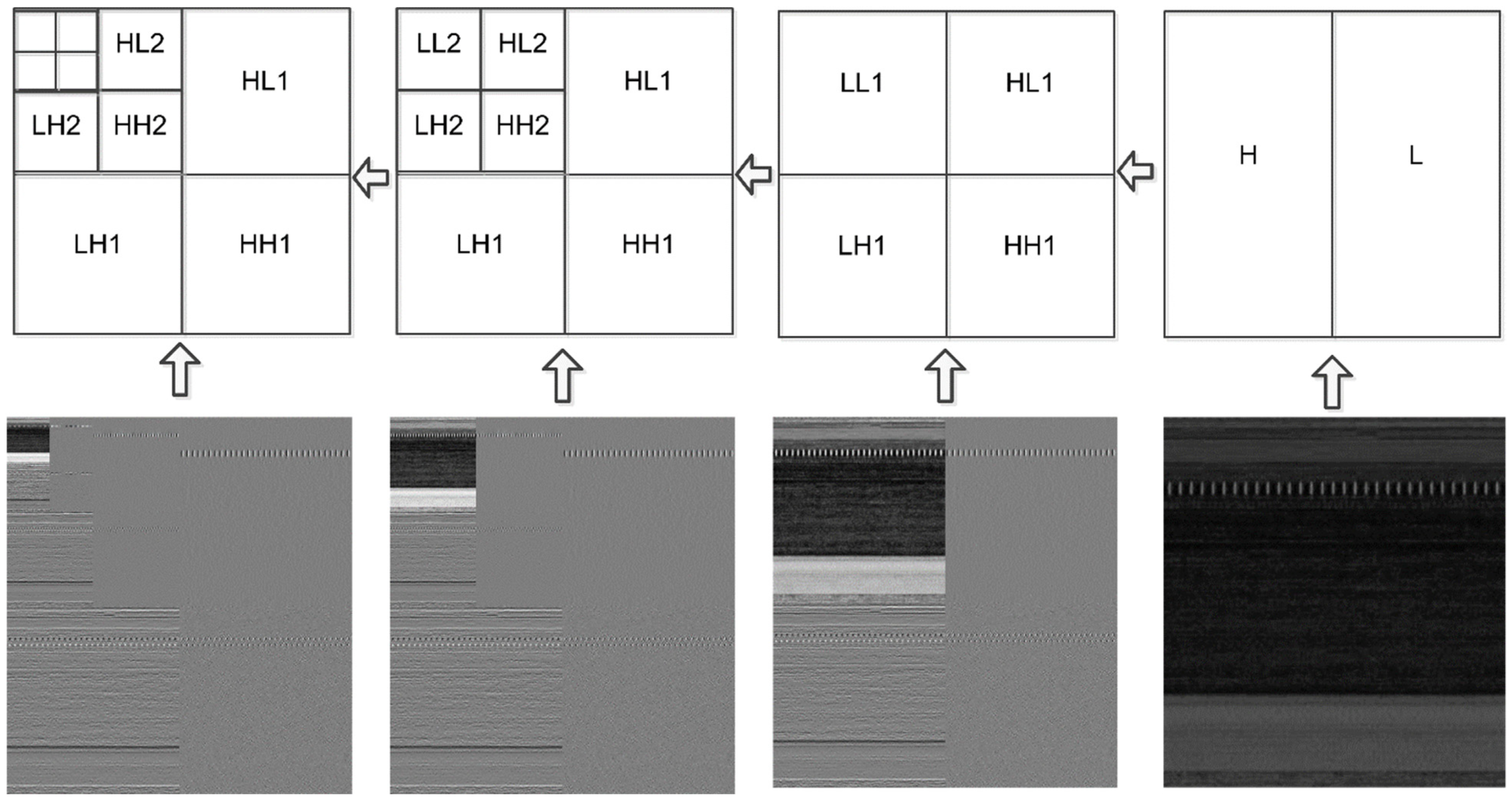 Sensors 22 07611 g008