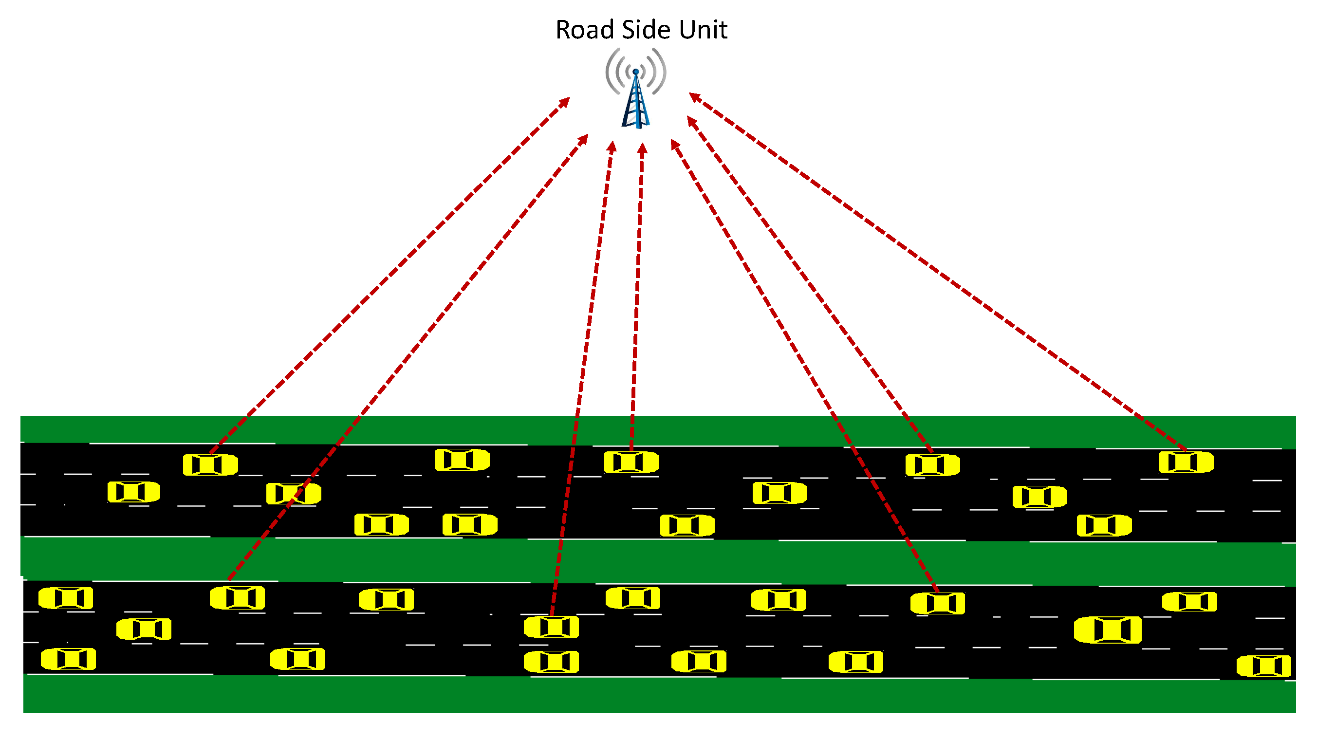 Sensors 22 07612 g001