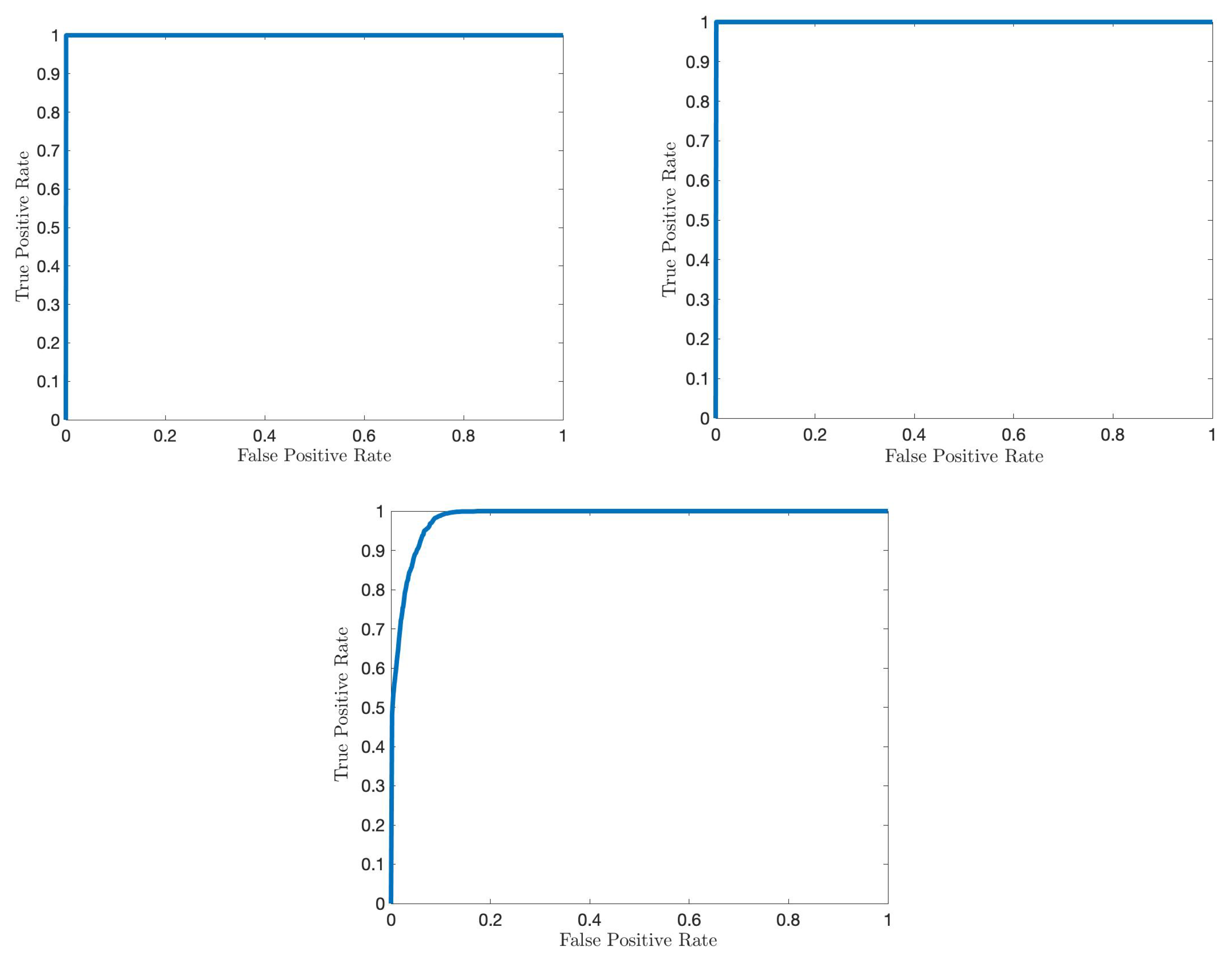 Sensors 22 07612 g013