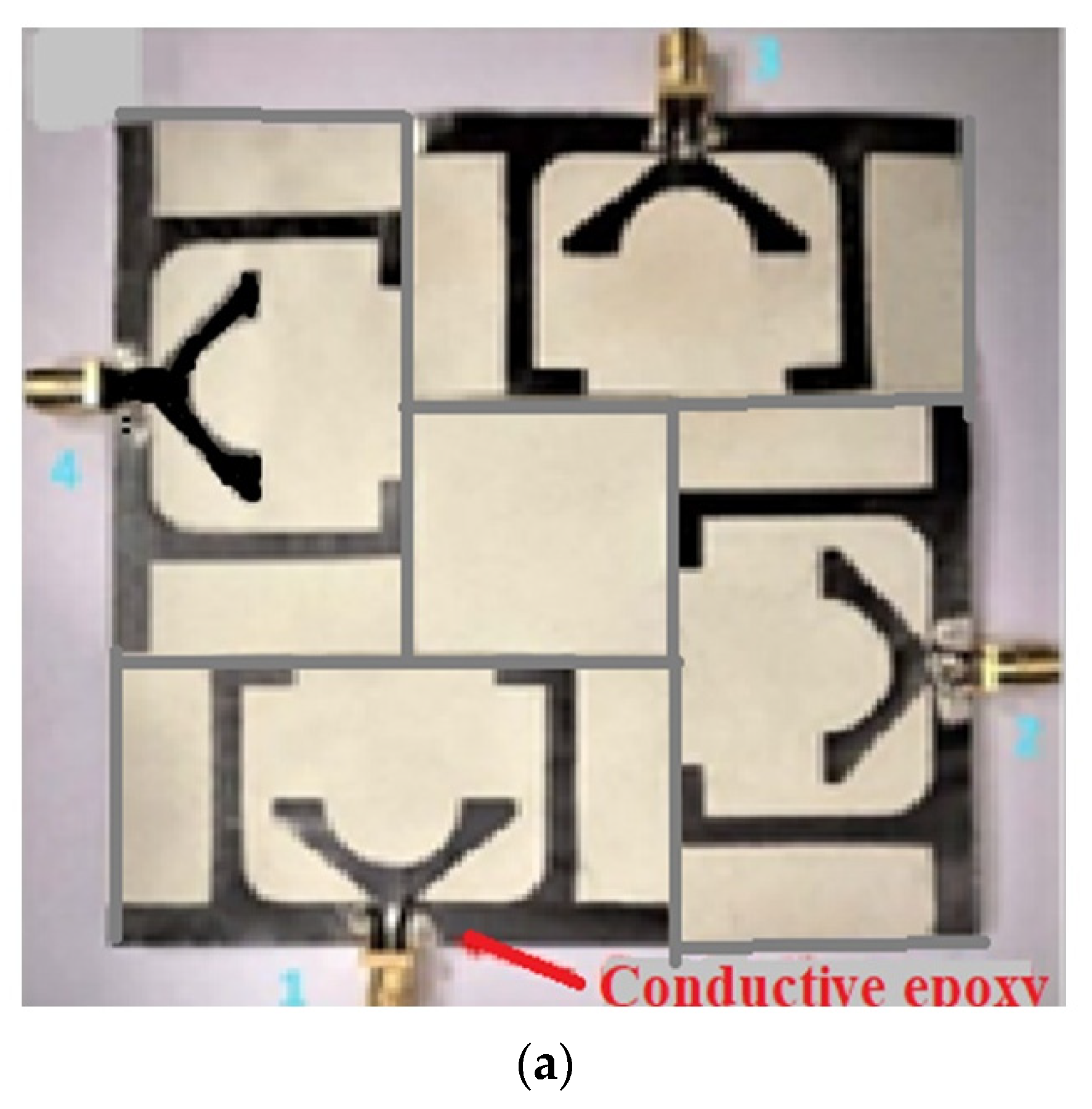 Sensors 22 07615 g019a Sensors 22 07615 g019a