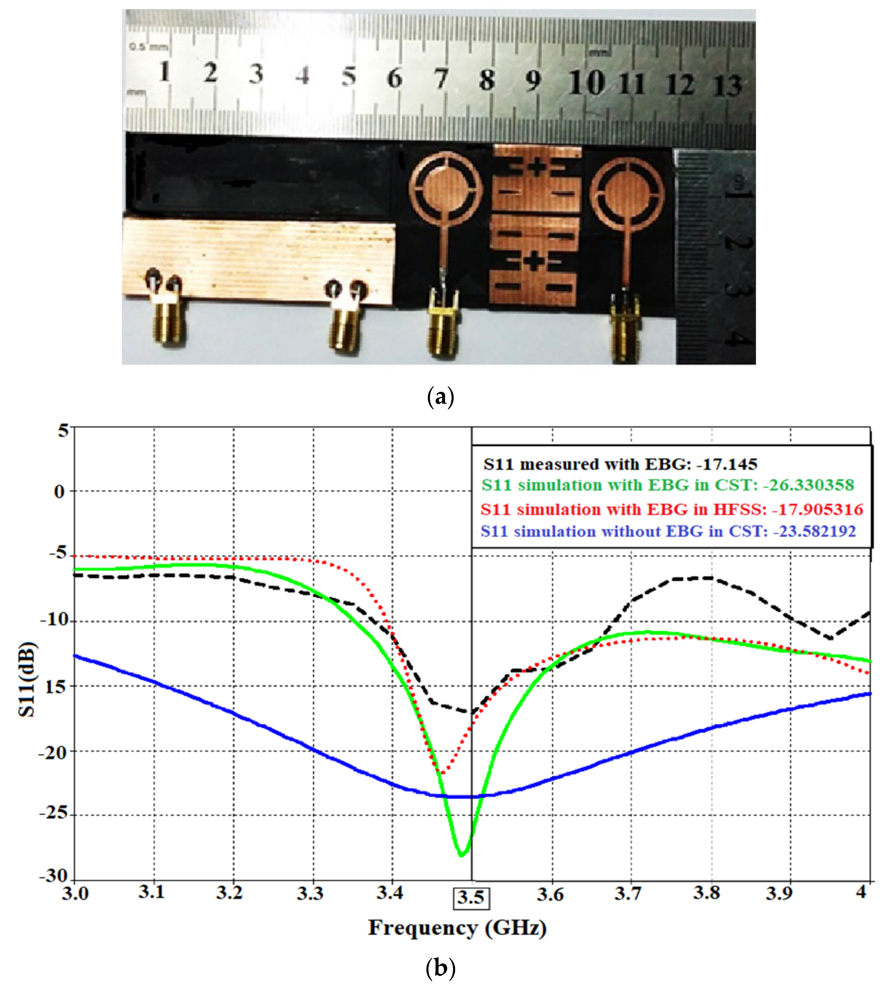 Sensors 22 07615 g021 Sensors 22 07615 g021