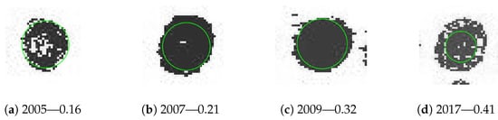 Sensors 22 07616 g0a7