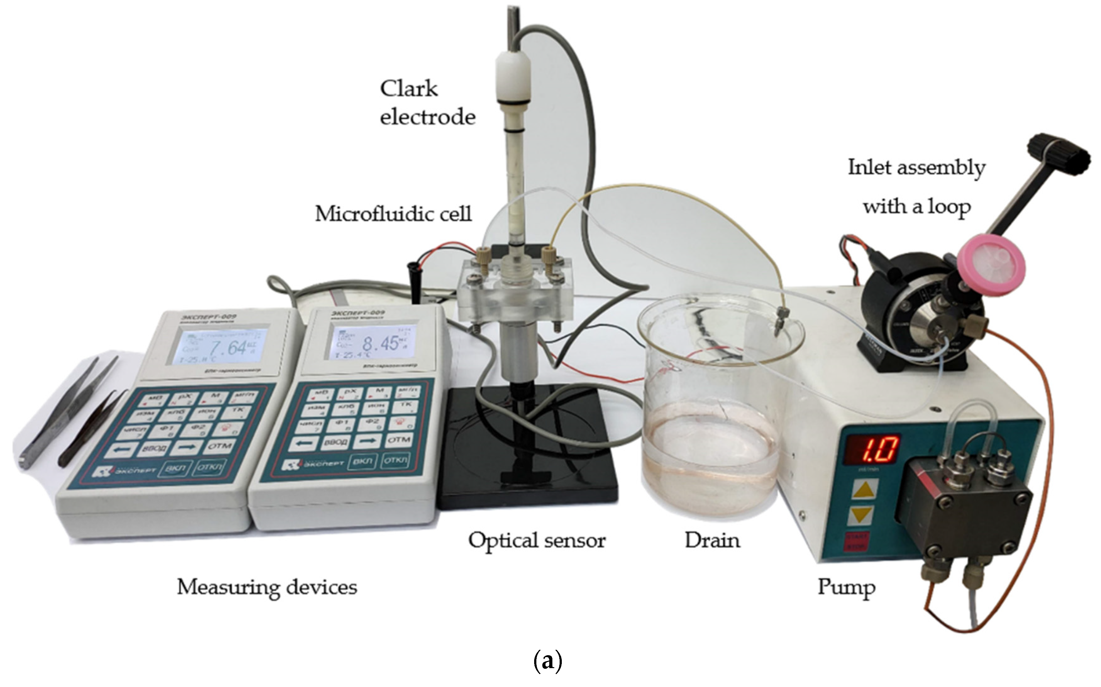 Sensors 22 07626 g001a