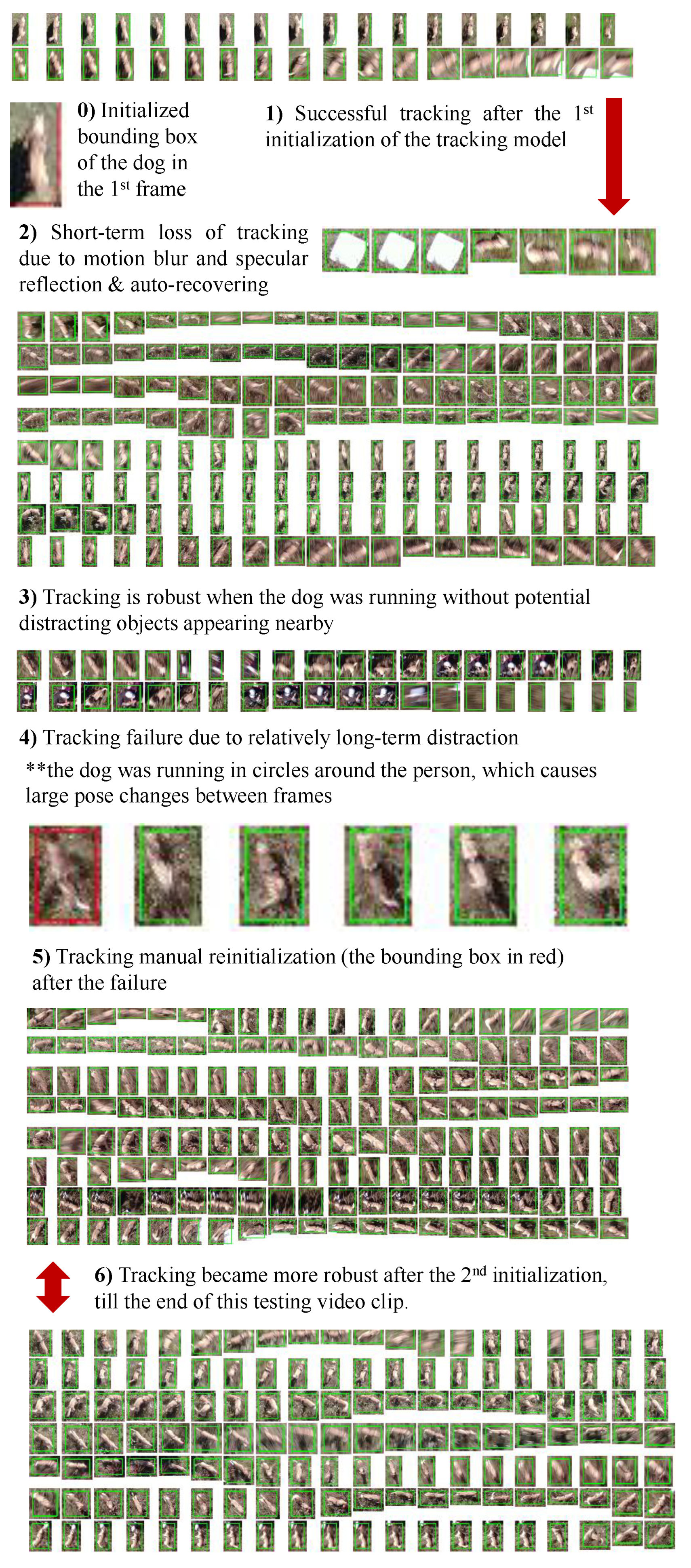 Sensors 22 07631 g008