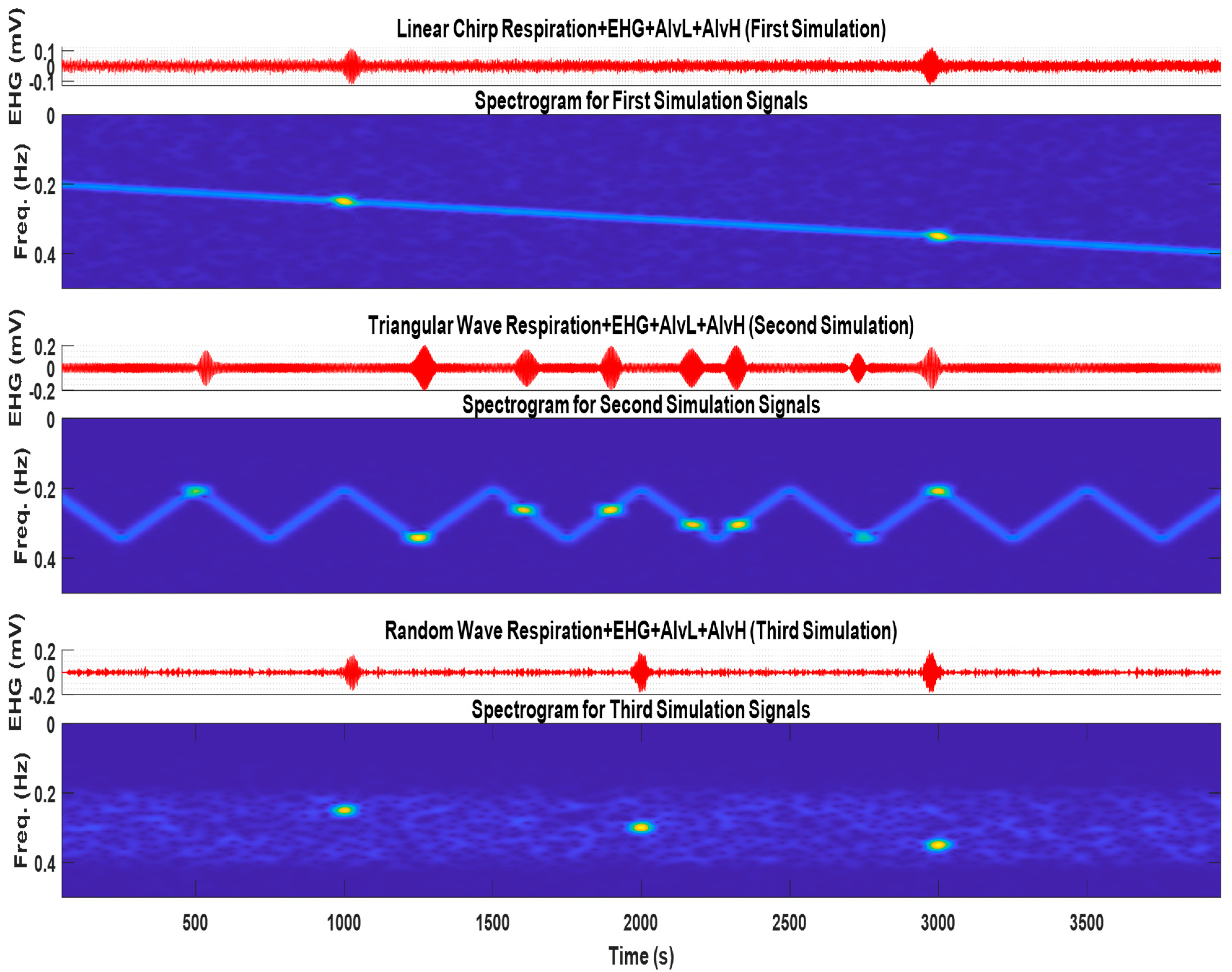 Sensors 22 07638 g002