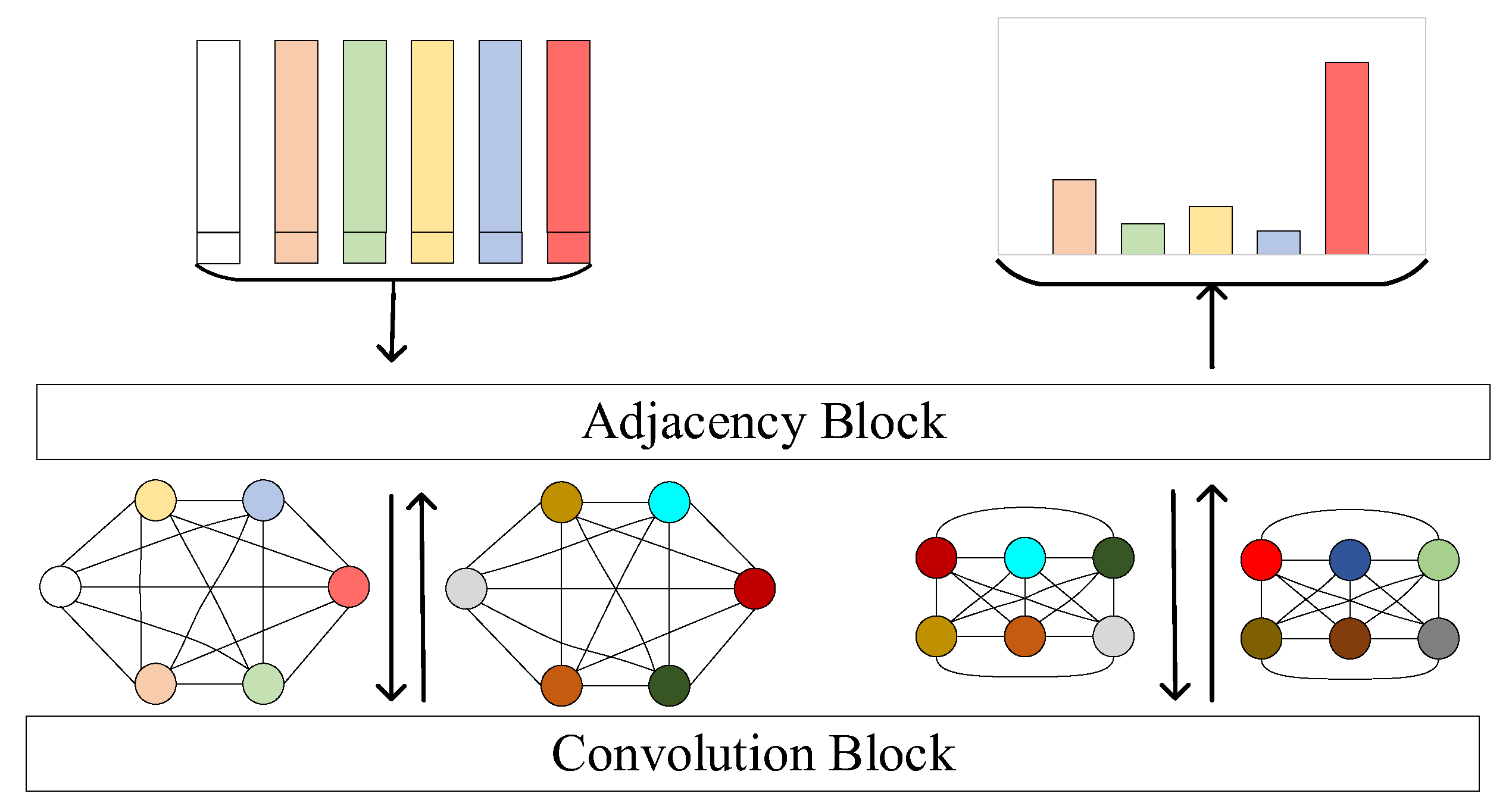 Sensors 22 07640 g004