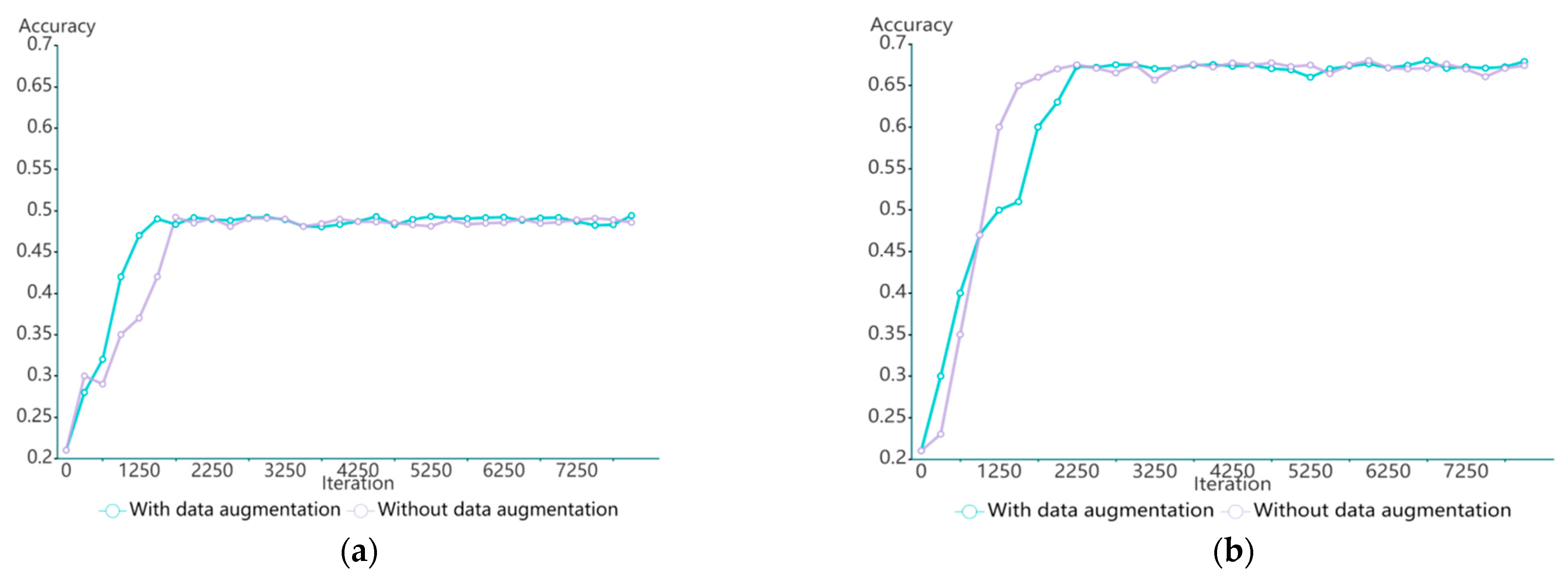 Sensors 22 07640 g007
