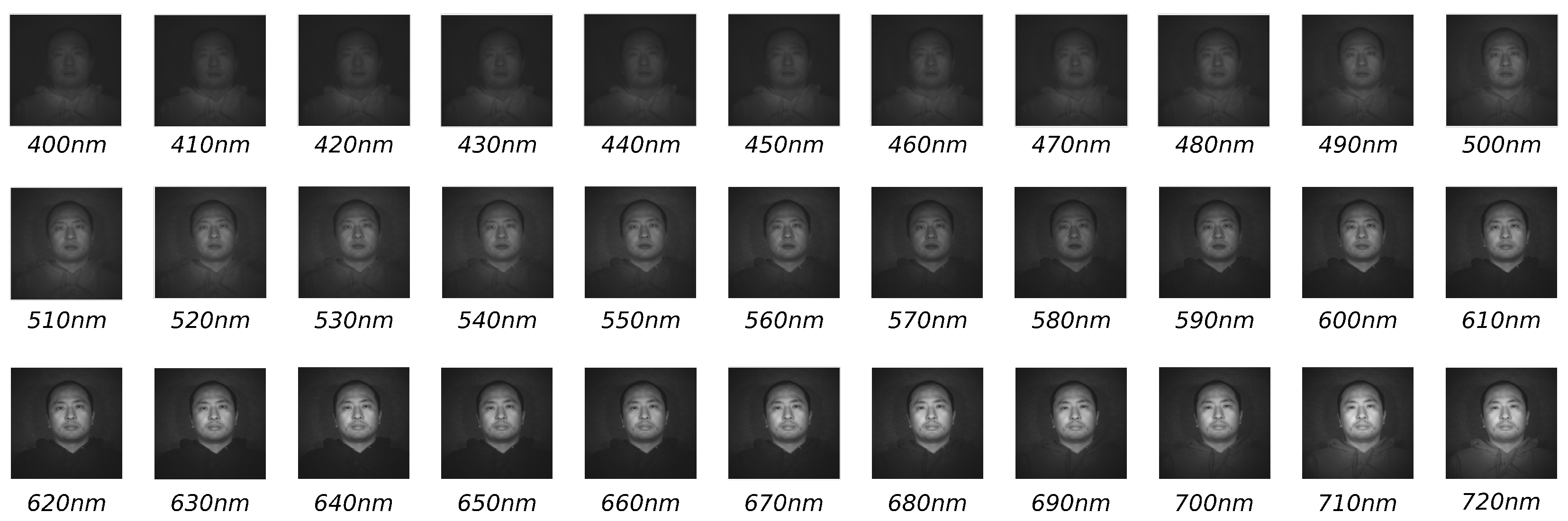 Sensors 22 07641 g007