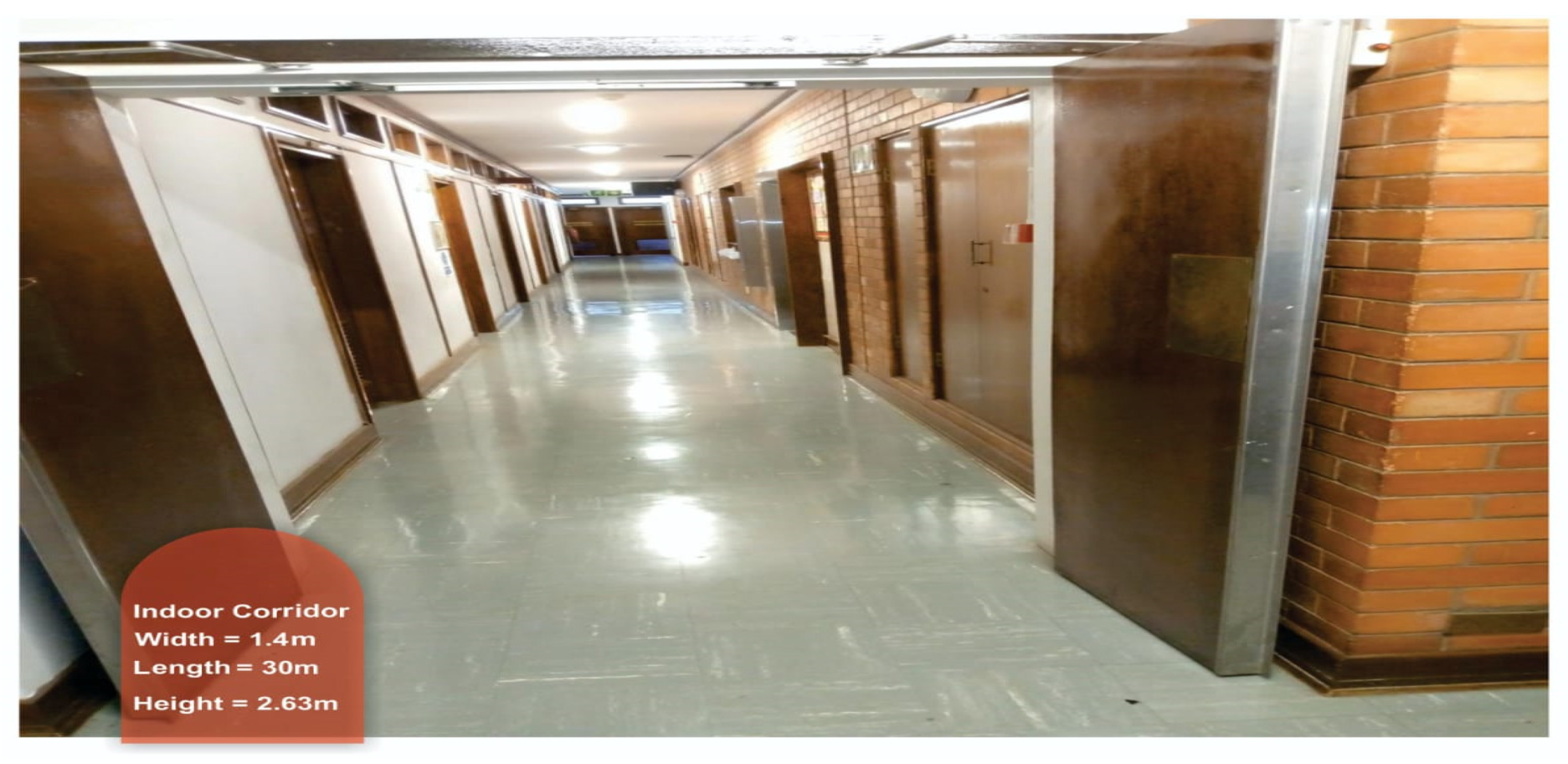 Sensors 22 07642 g003 Sensors 22 07642 g003