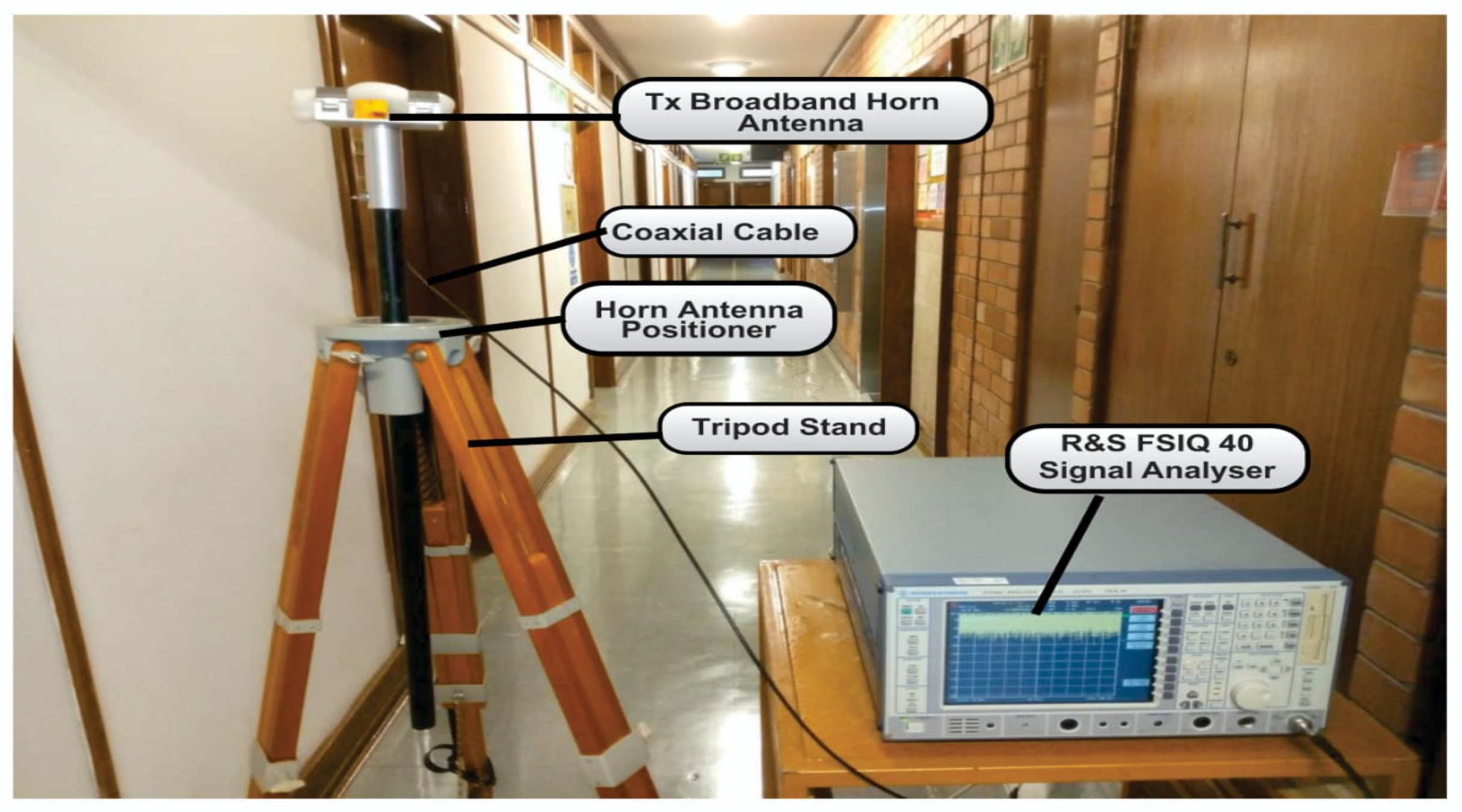 Sensors 22 07642 g005 Sensors 22 07642 g005