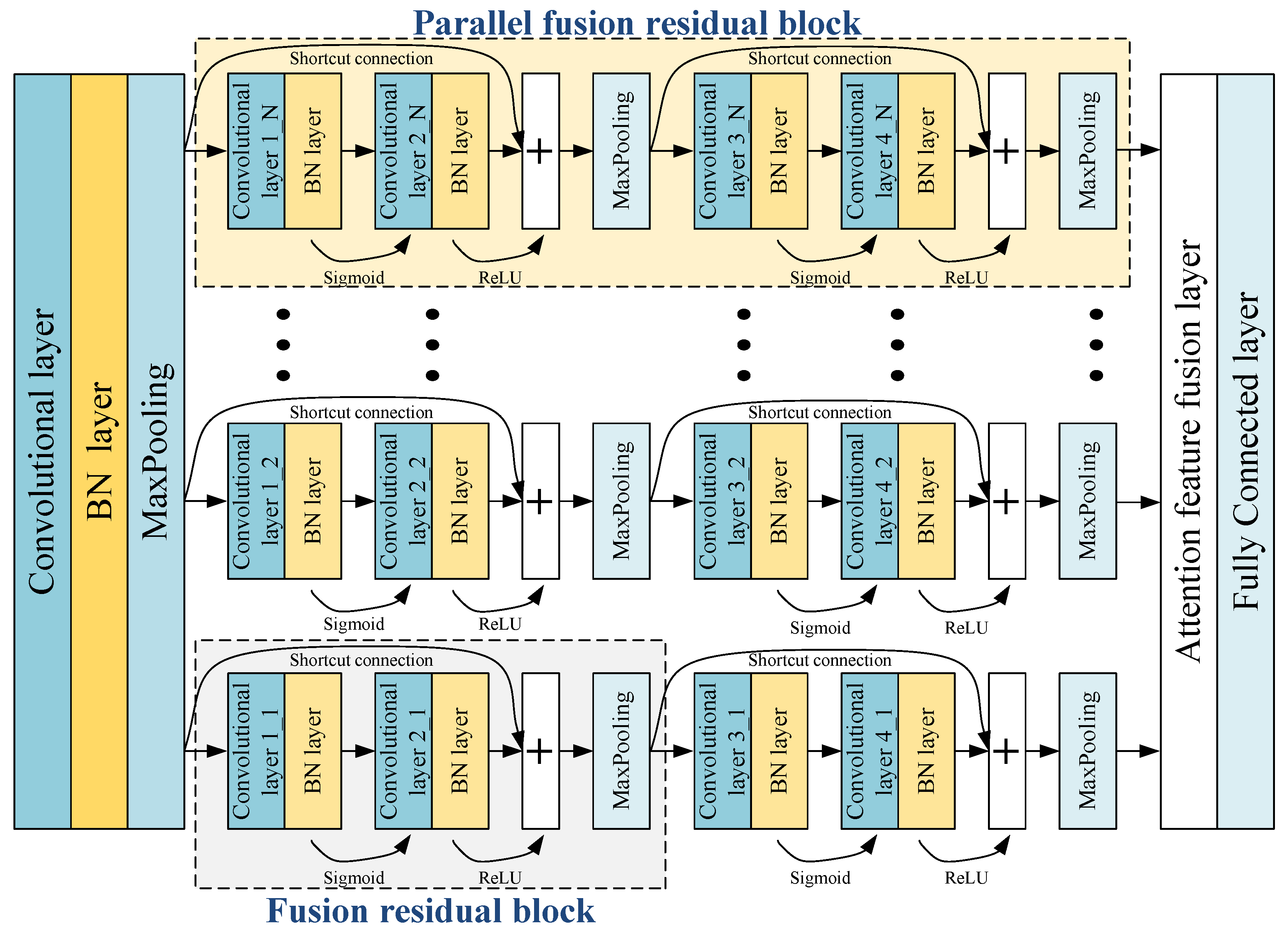 Sensors 22 07644 g001 Sensors 22 07644 g001