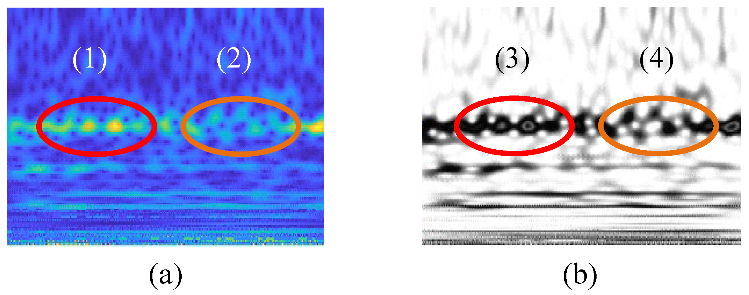 Sensors 22 07644 g012 Sensors 22 07644 g012