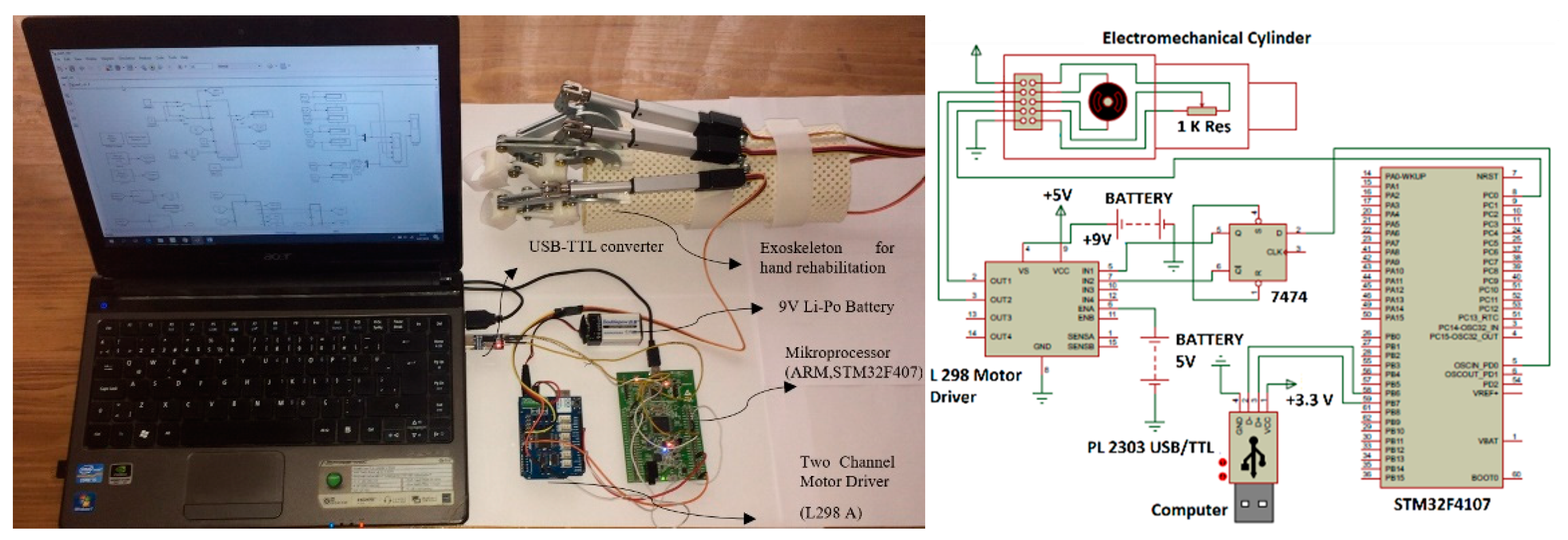 Sensors 22 07645 g003 Sensors 22 07645 g003