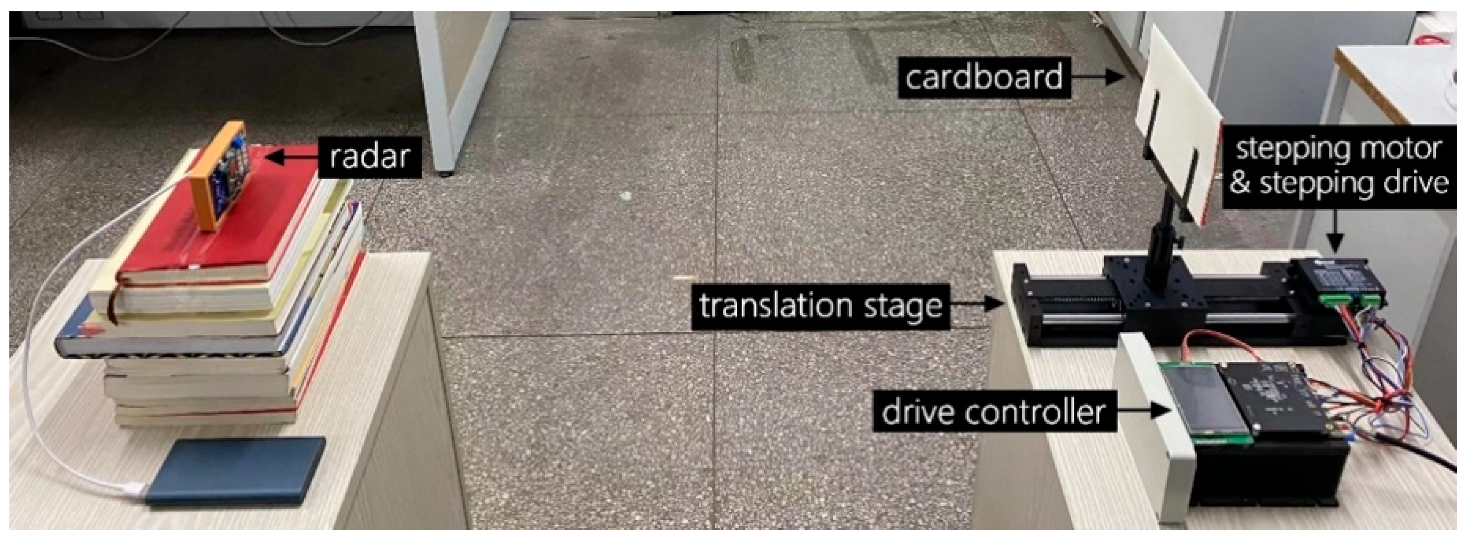 Sensors 22 07646 g005 Sensors 22 07646 g005