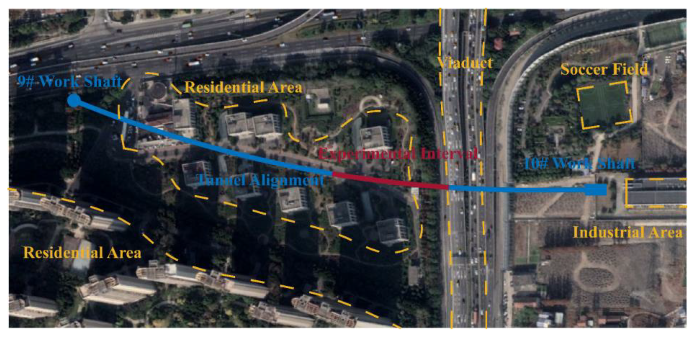 Sensors 22 07648 g001