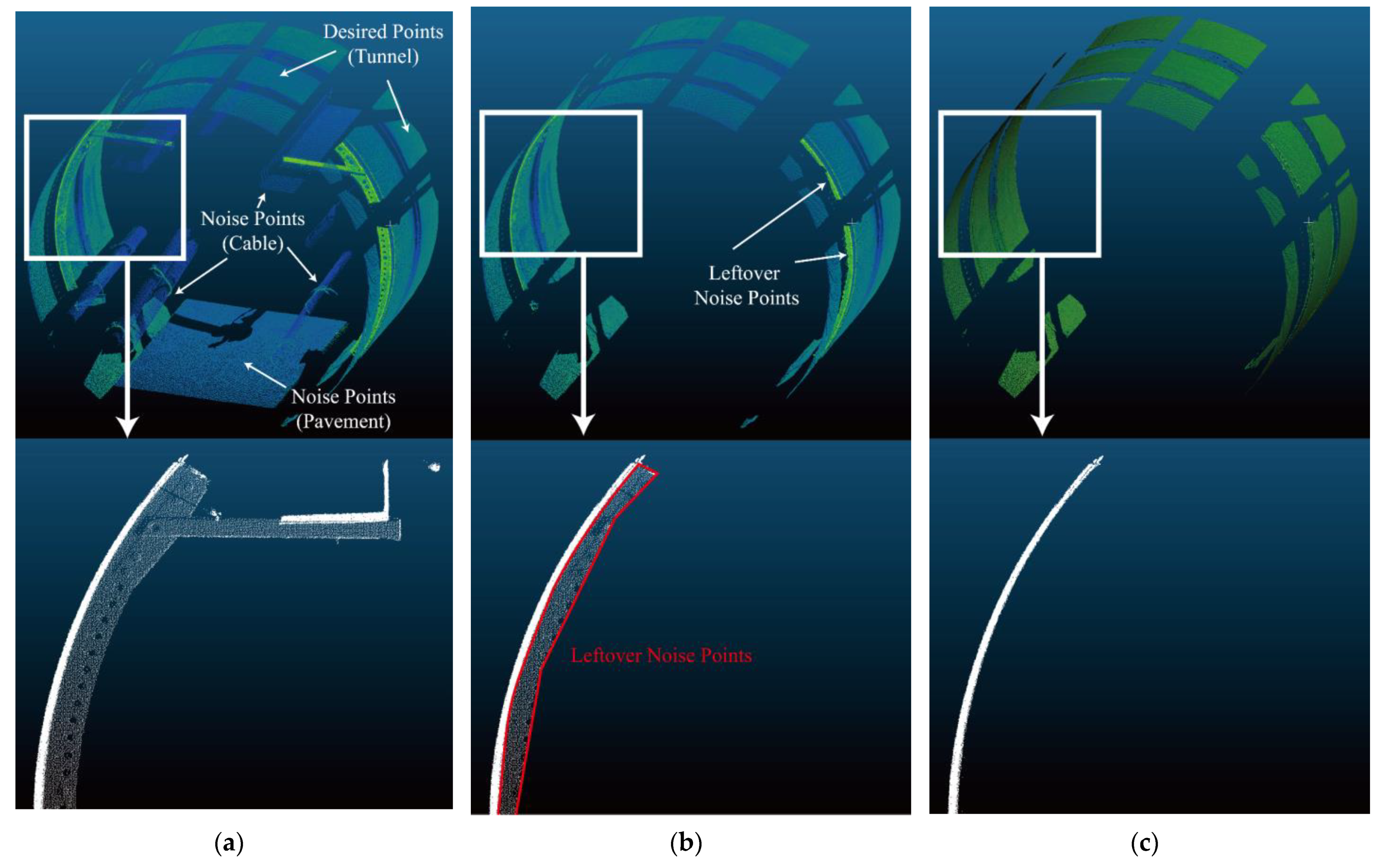 Sensors 22 07648 g004