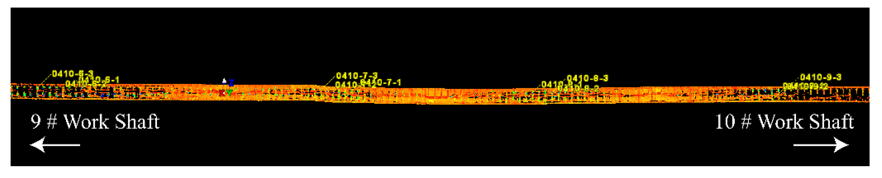 Sensors 22 07648 g007