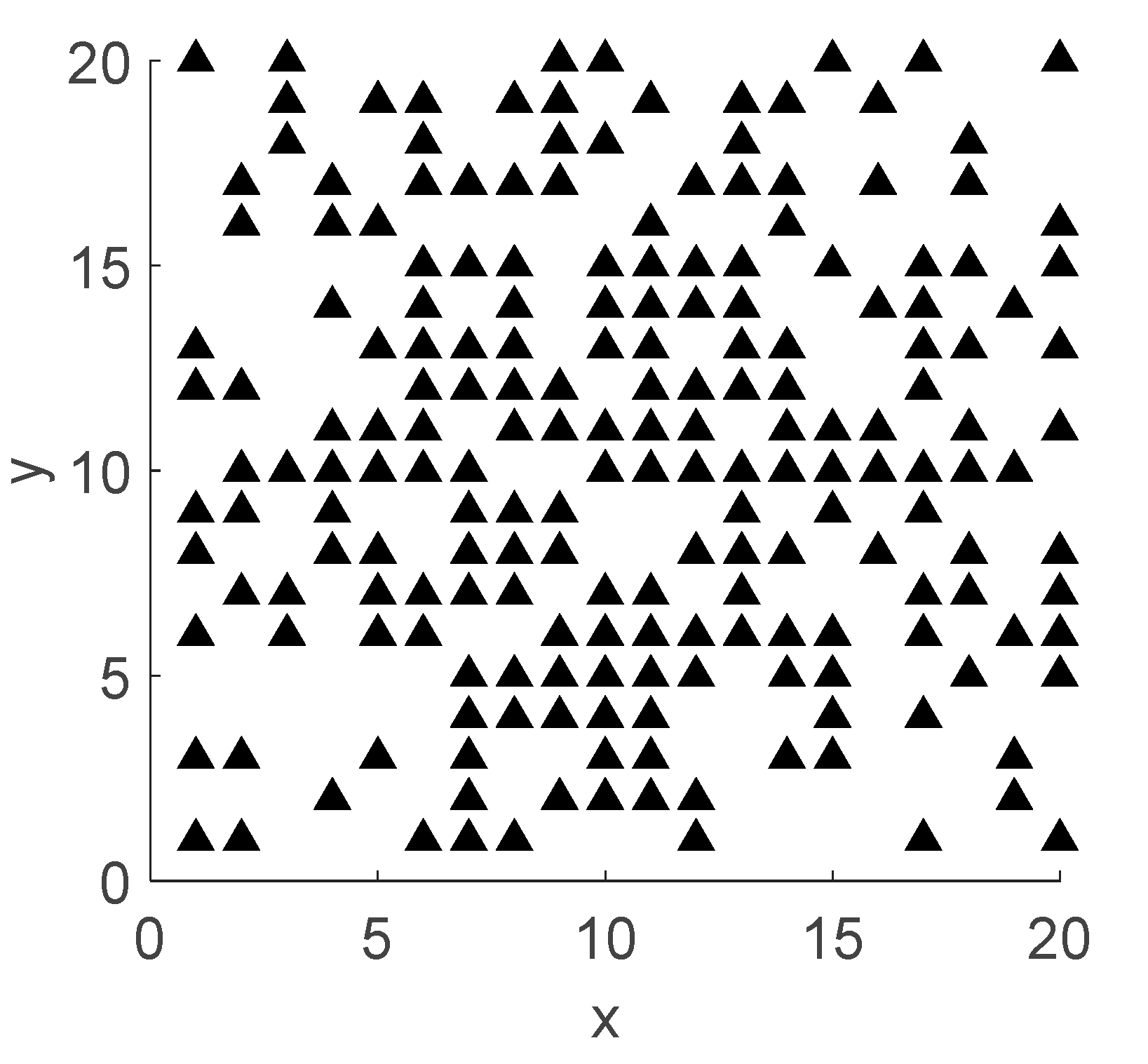 Sensors 22 07656 g005