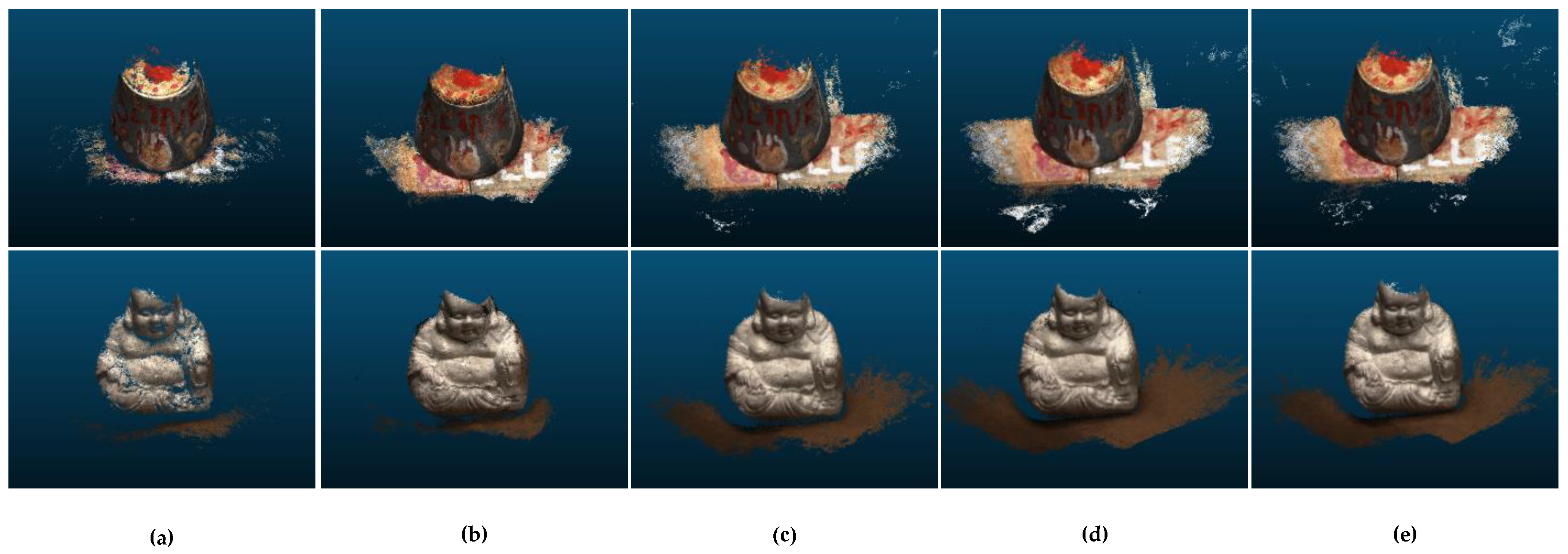 Sensors 22 07659 g005 Sensors 22 07659 g005