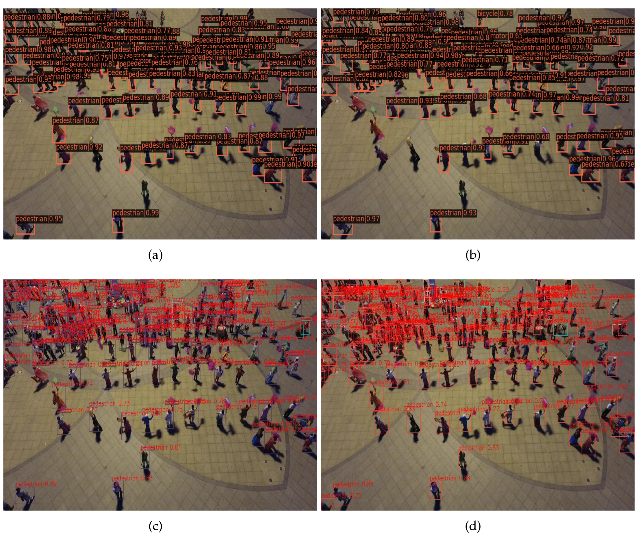 Sensors 22 07663 g005