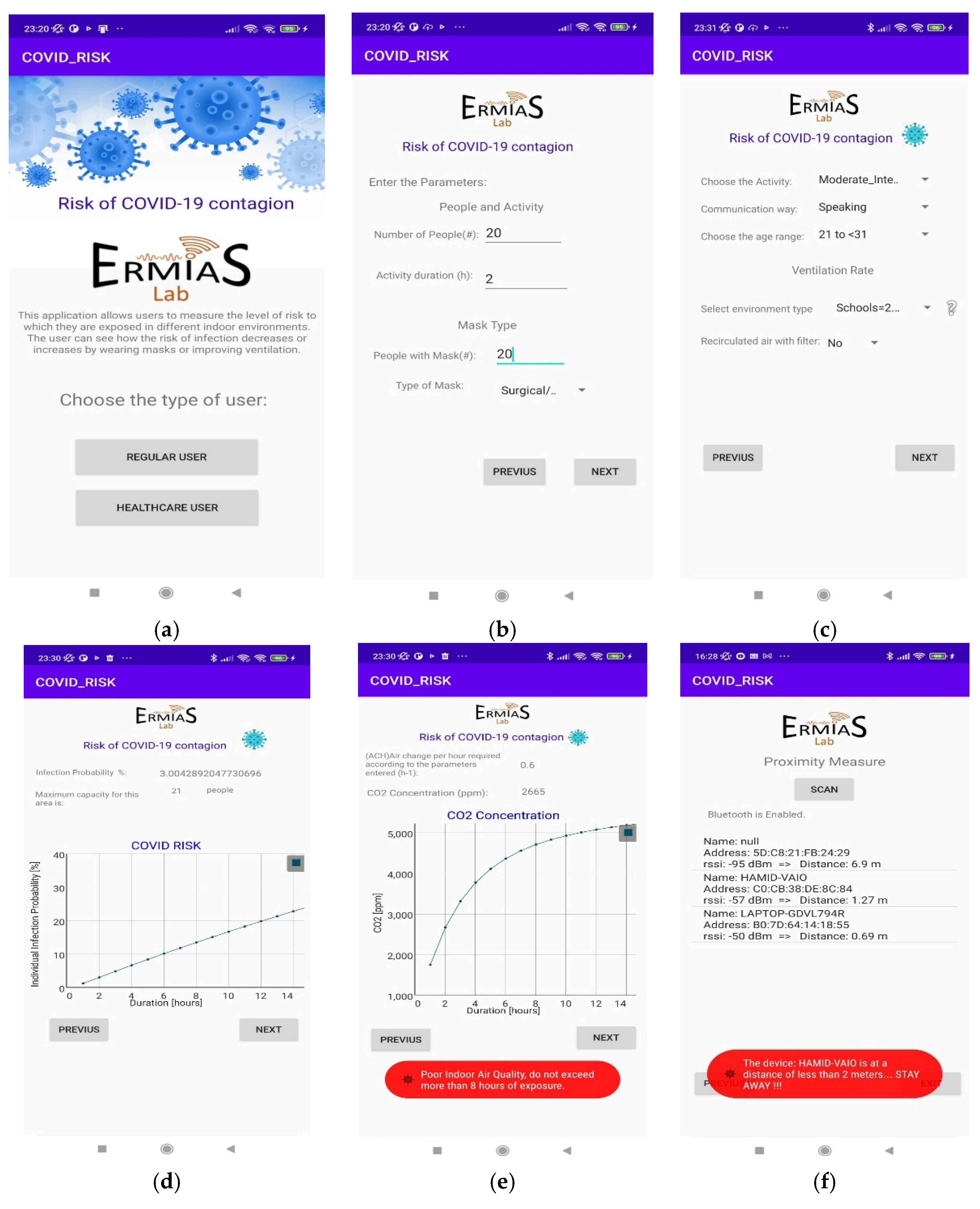 Sensors 22 07668 g008