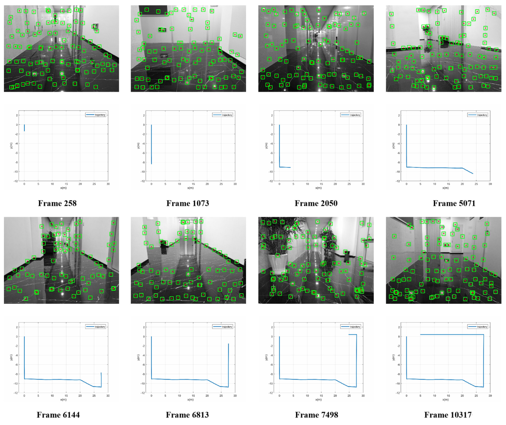 Sensors 22 07669 g011