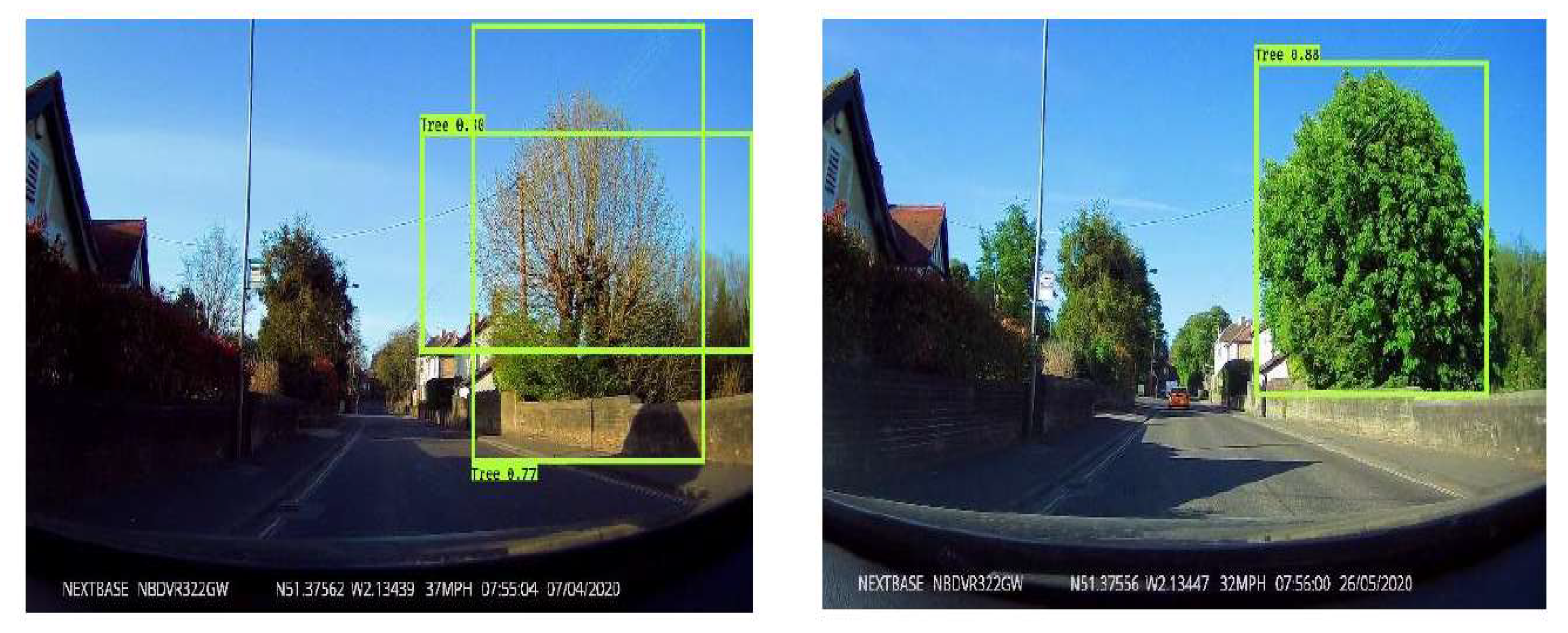 Sensors 22 07672 g001