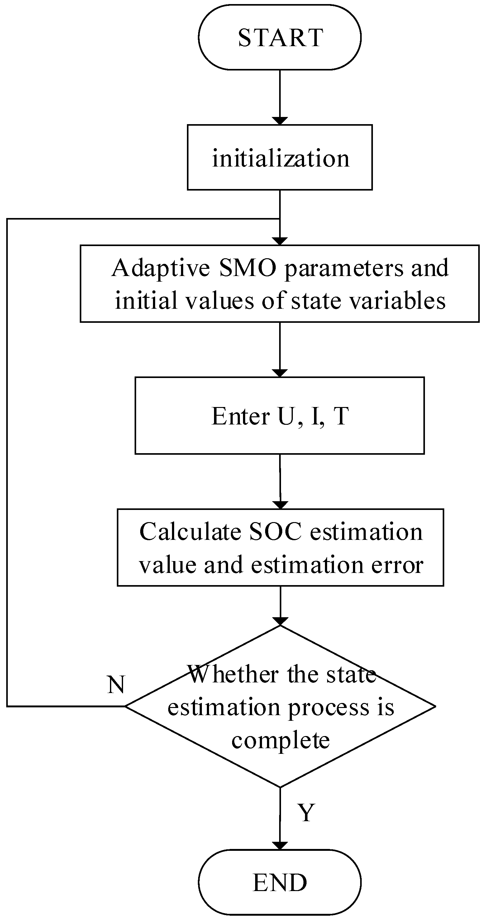 Sensors 22 07678 g007