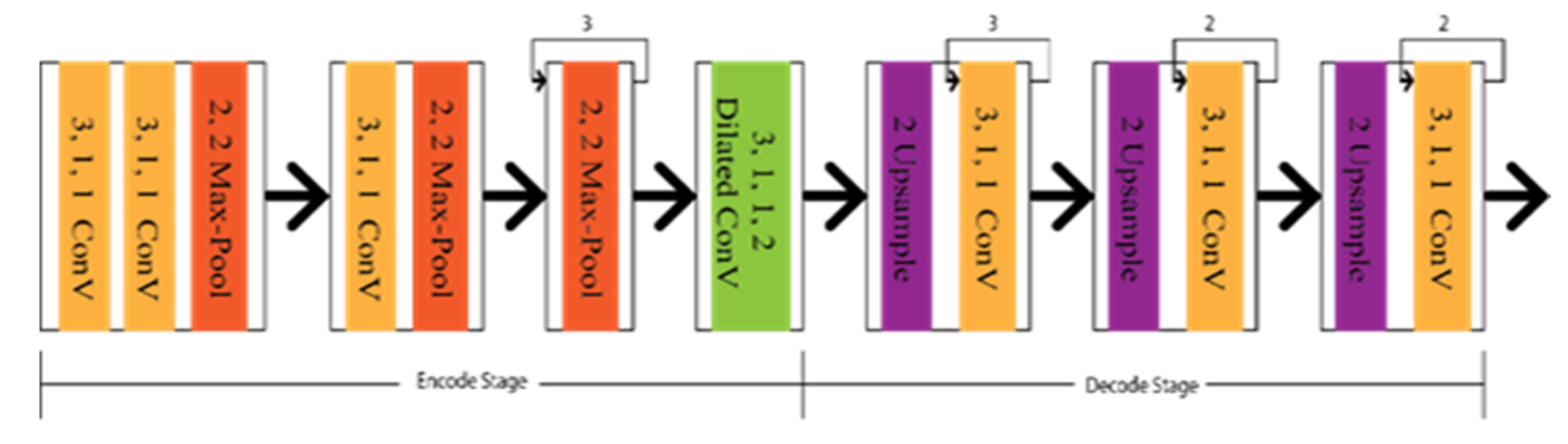 Sensors 22 07682 g006