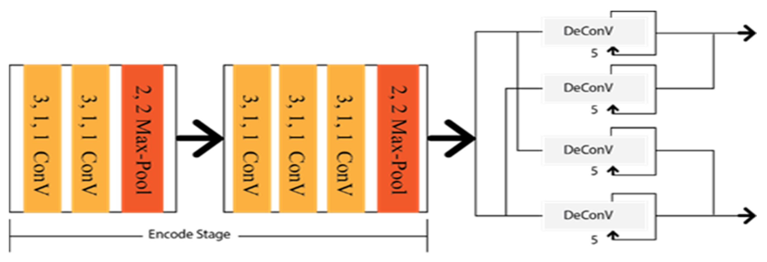 Sensors 22 07682 g008