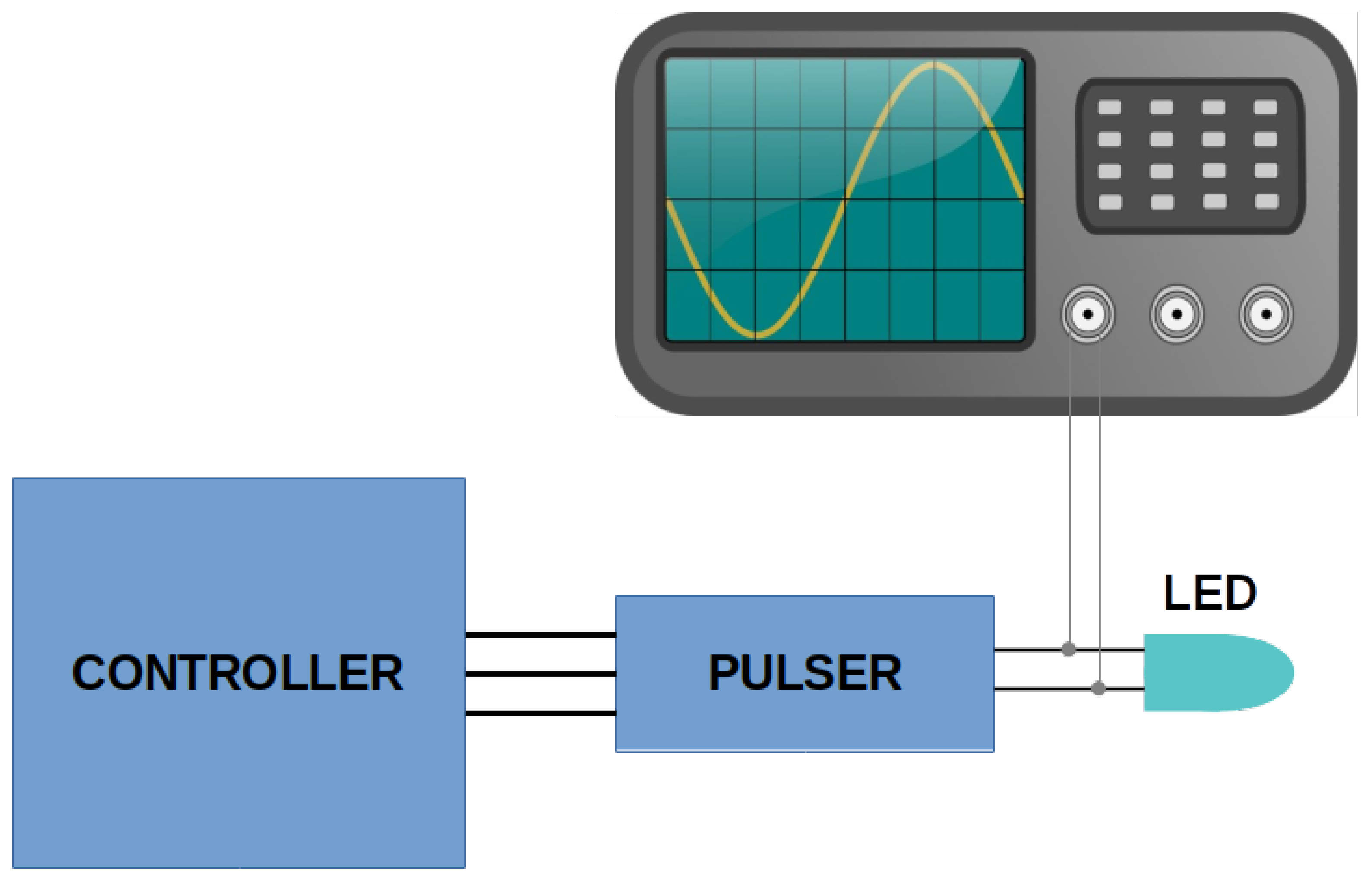 Sensors 22 07683 g006